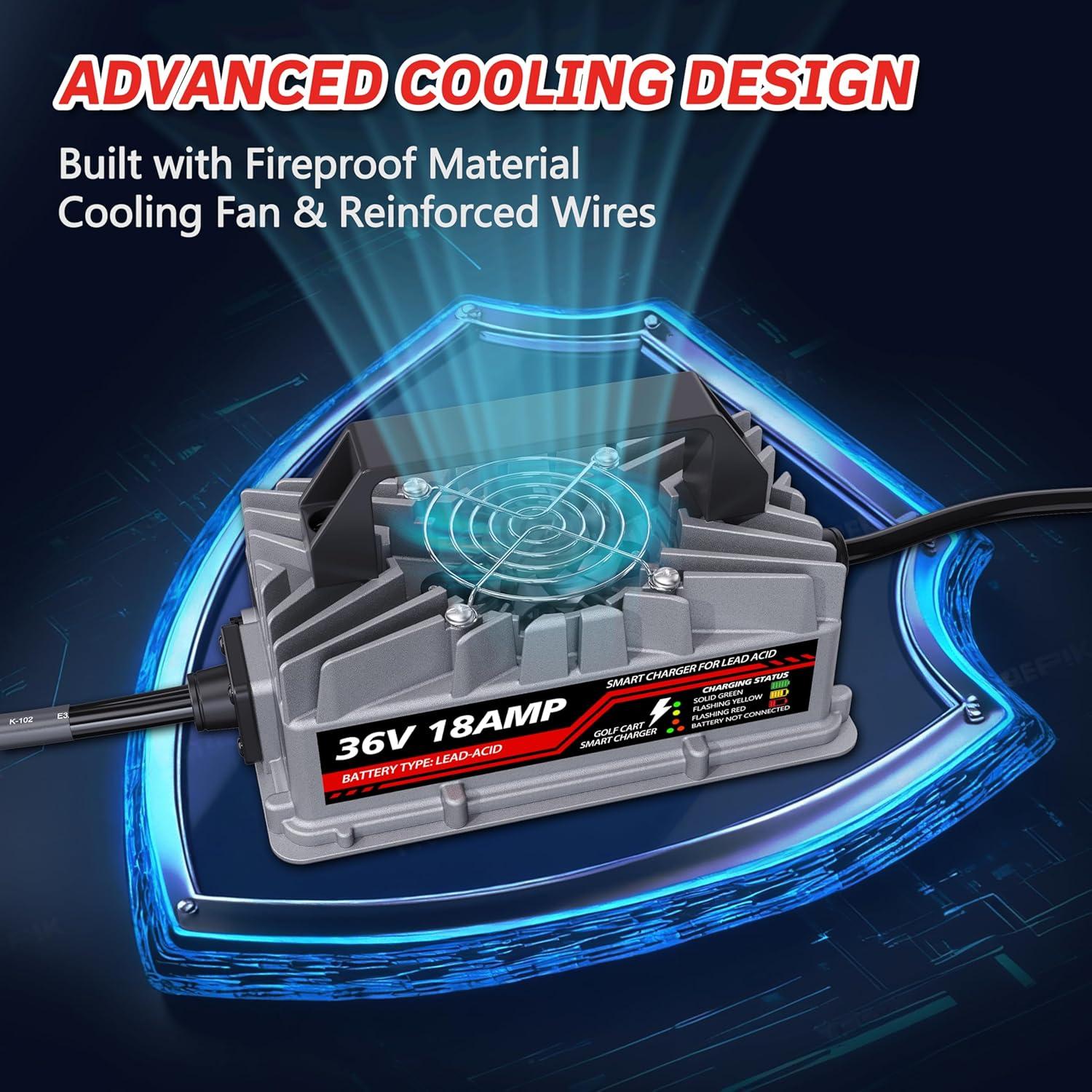 Cargador de Batería 36V 18A Akizbeir para EZGO TXT Plata