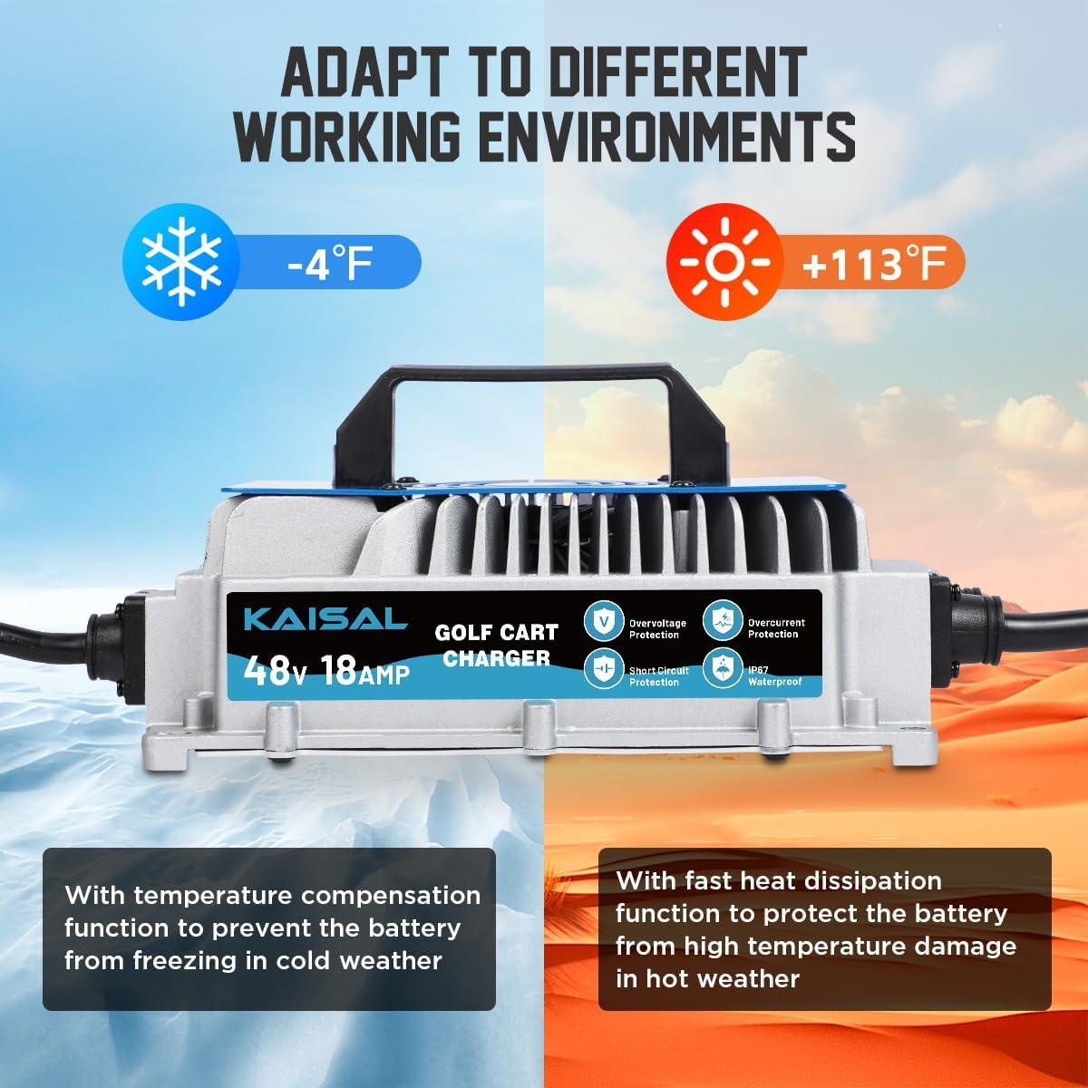 Cargador de Carro de Golf KAISAL 48V 18A IP67 1250W