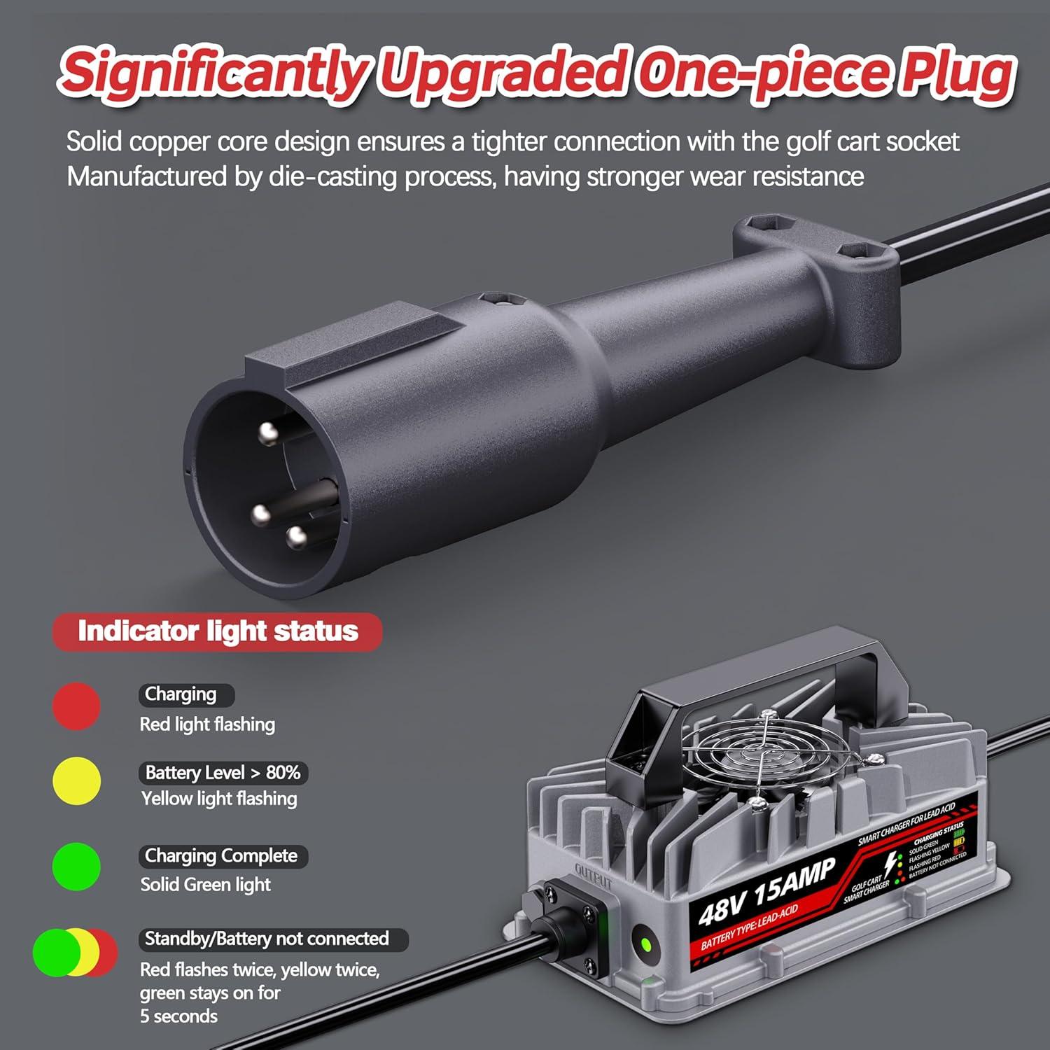 Cargador de Batería 48V 15A Akizbeir para Carrito Golf