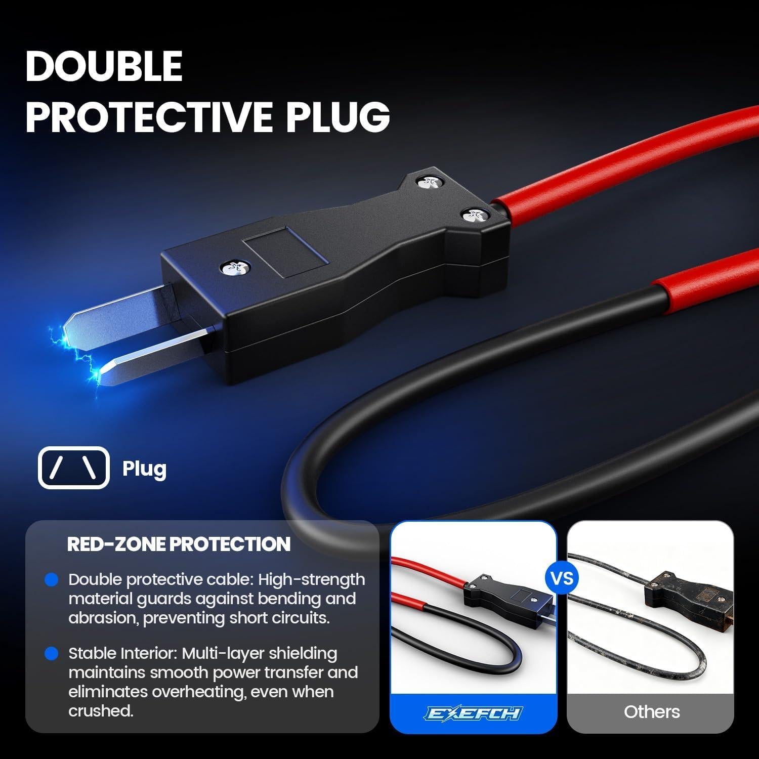 Cargador de Batería 36V 18A EXEFCH para Carrito de Golf