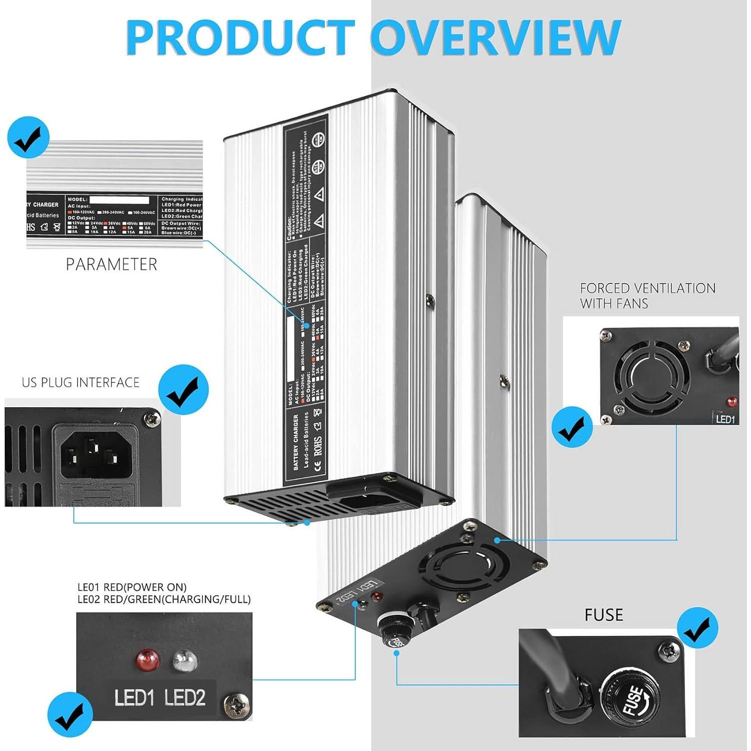Cargador de Batería 36V 5A Labwork con Conector SB50