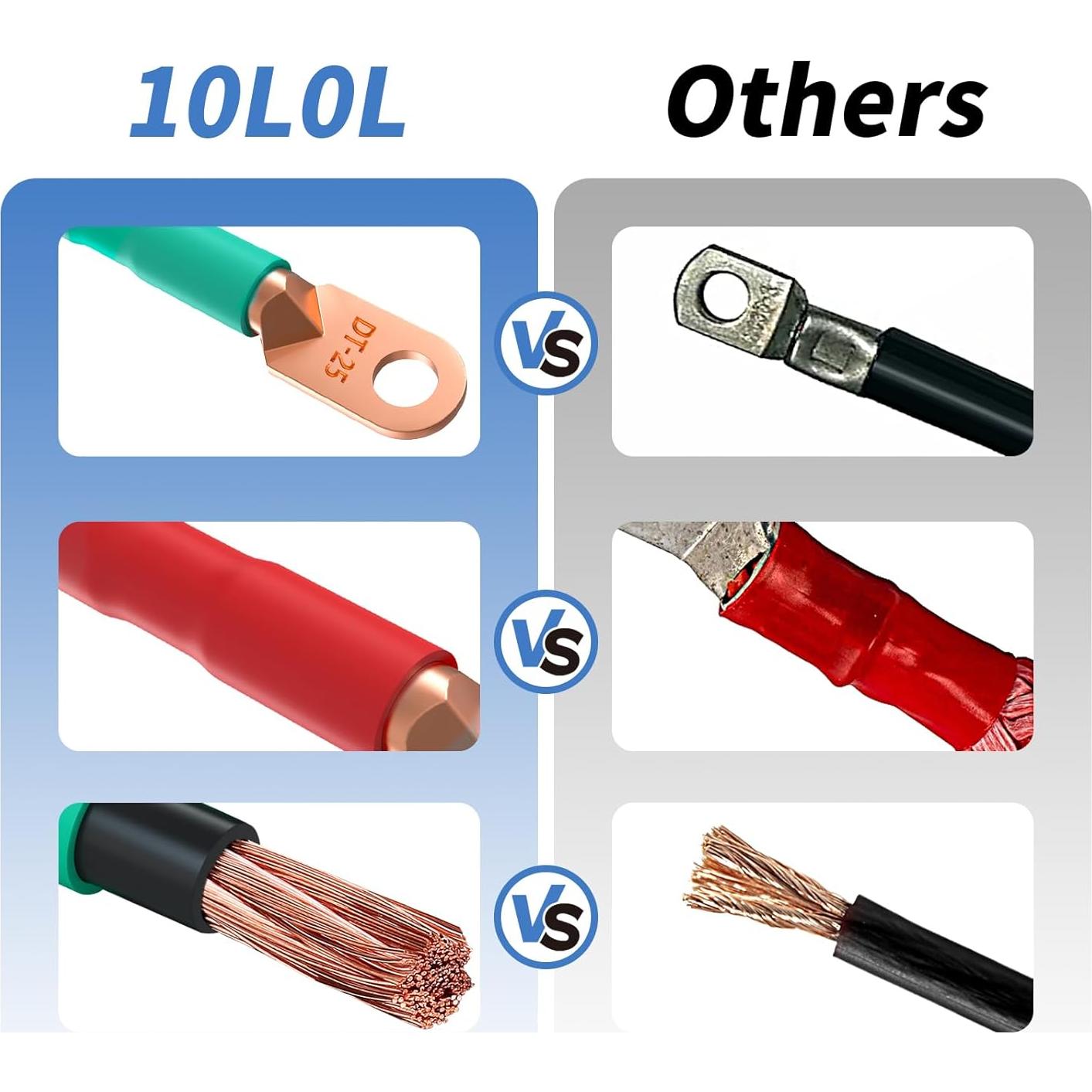 Cables de Batería de Carro de Golf 10L0L 48V Cobre Puro 4 Gauge