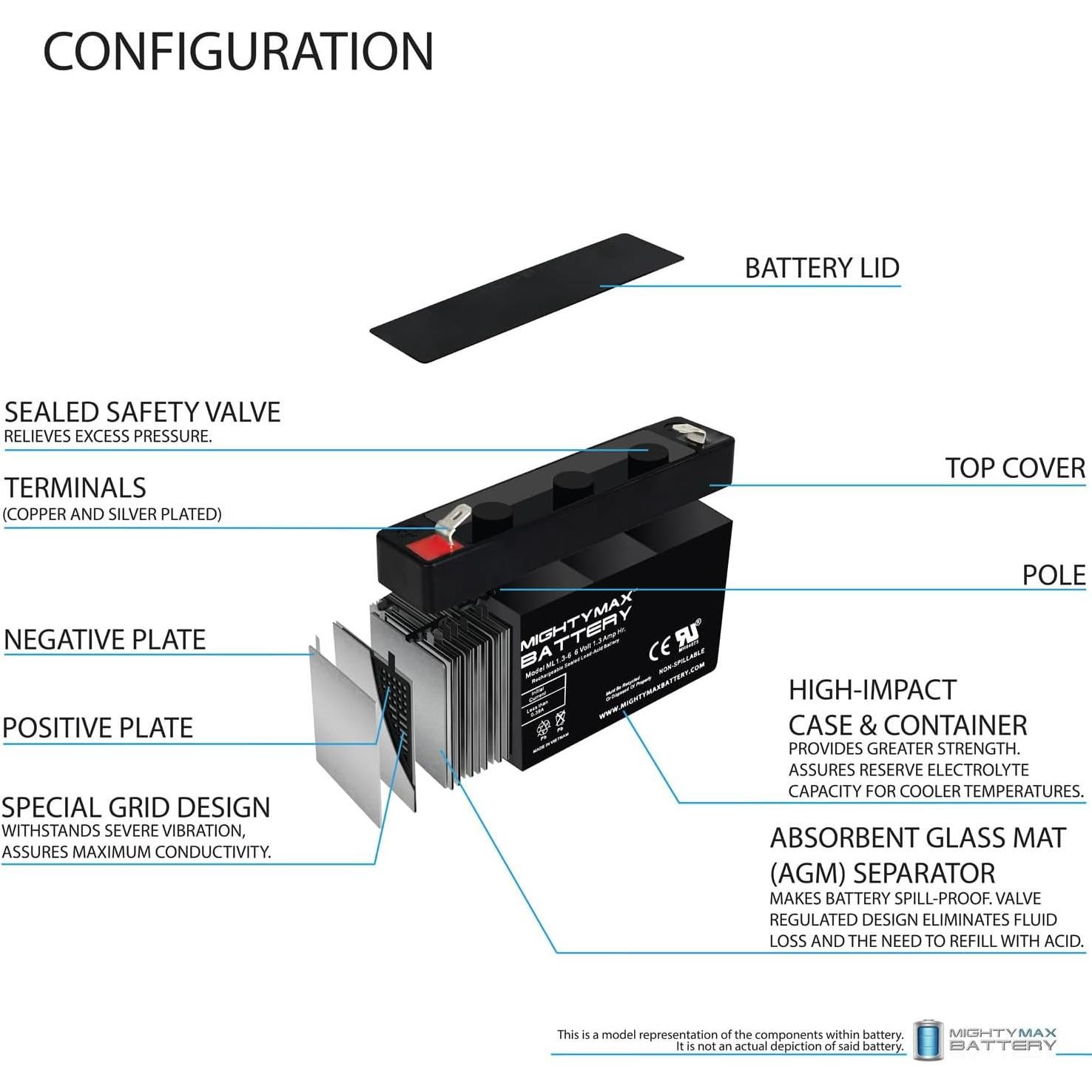 Batería recargable 6V 1.3AH Mighty Max ML1.3-611