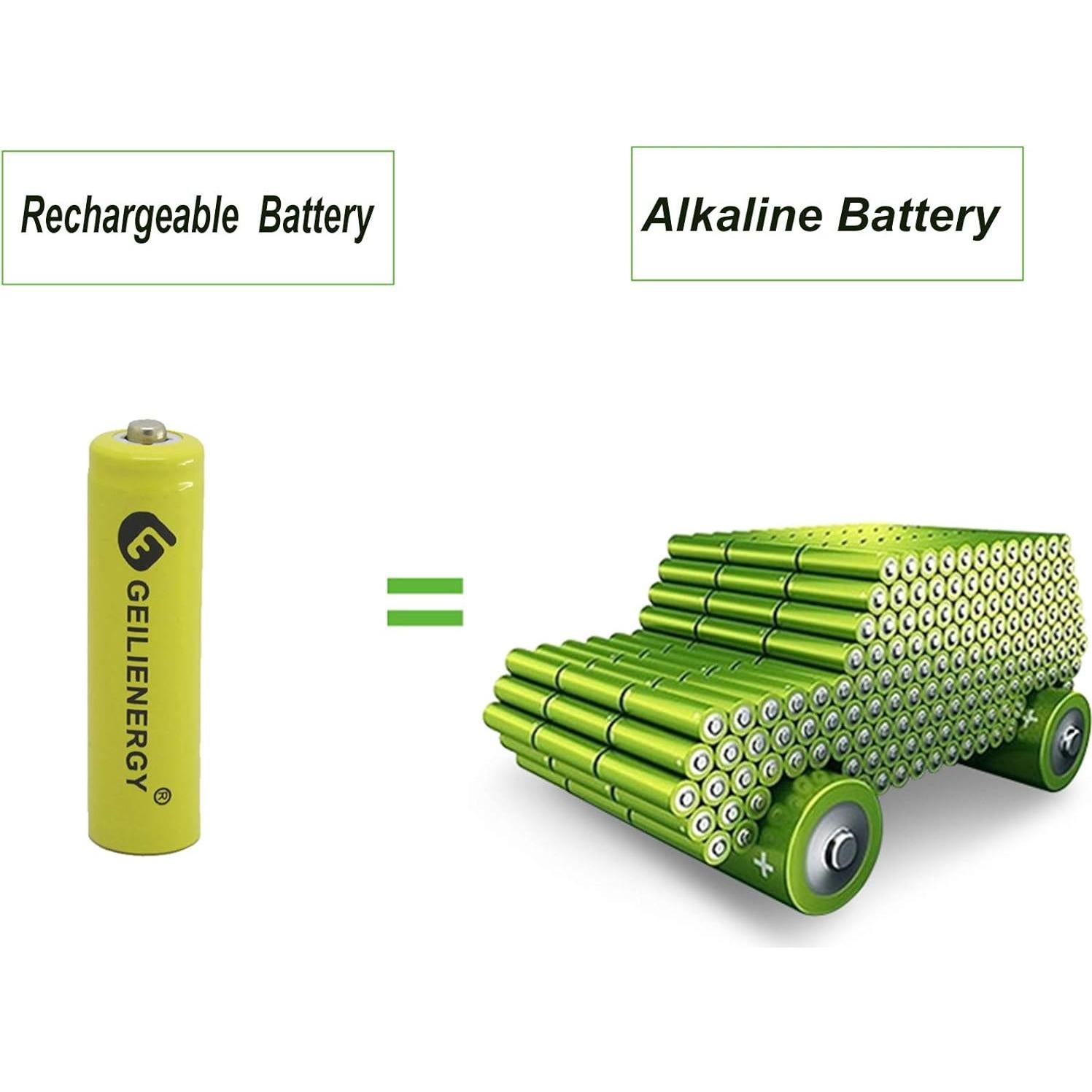 Baterías Recargables AA GEILIENERGY 600mAh 1.2V - Paquete de 20