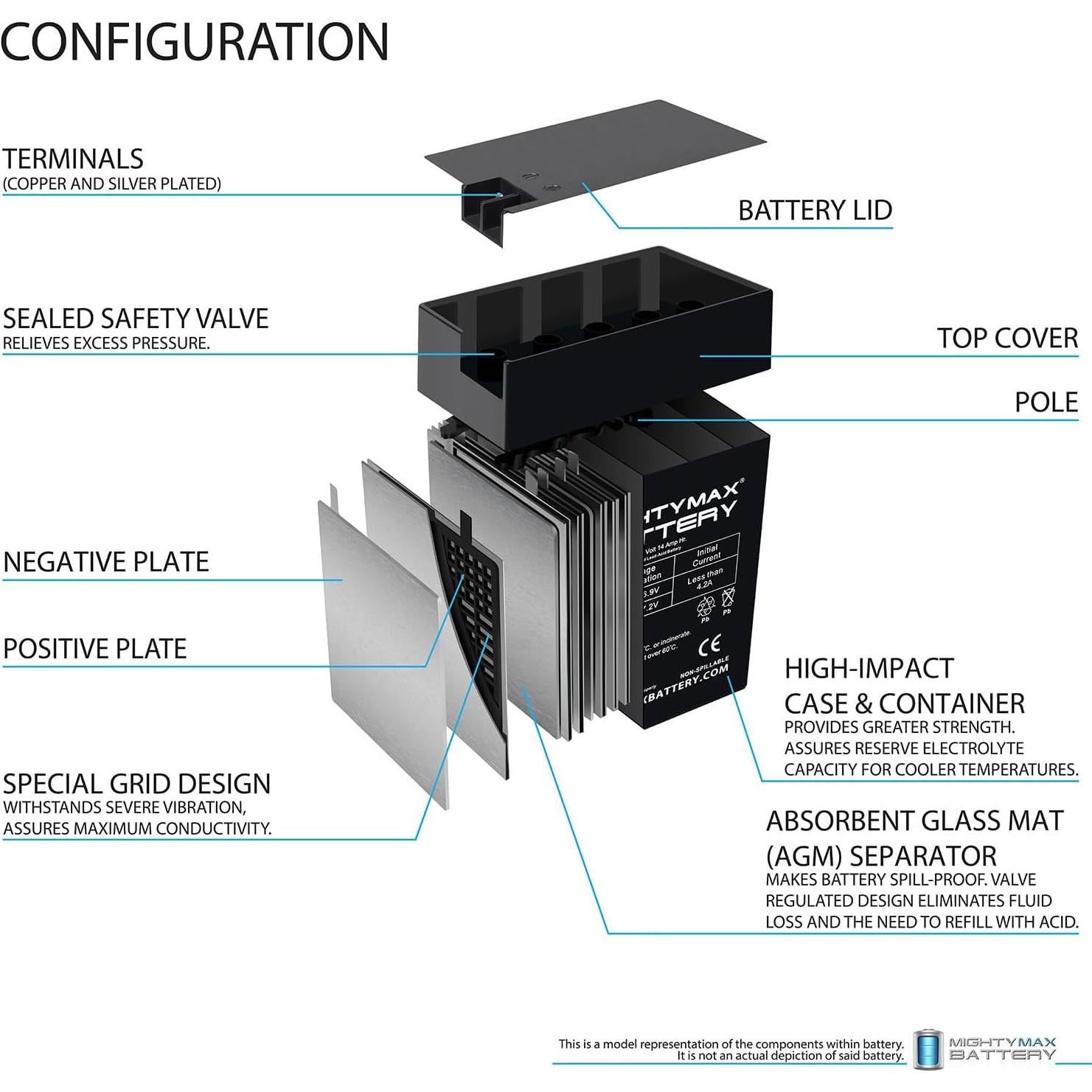 Batería recargable SLA AGM 6V 14AH Mighty Max Battery
