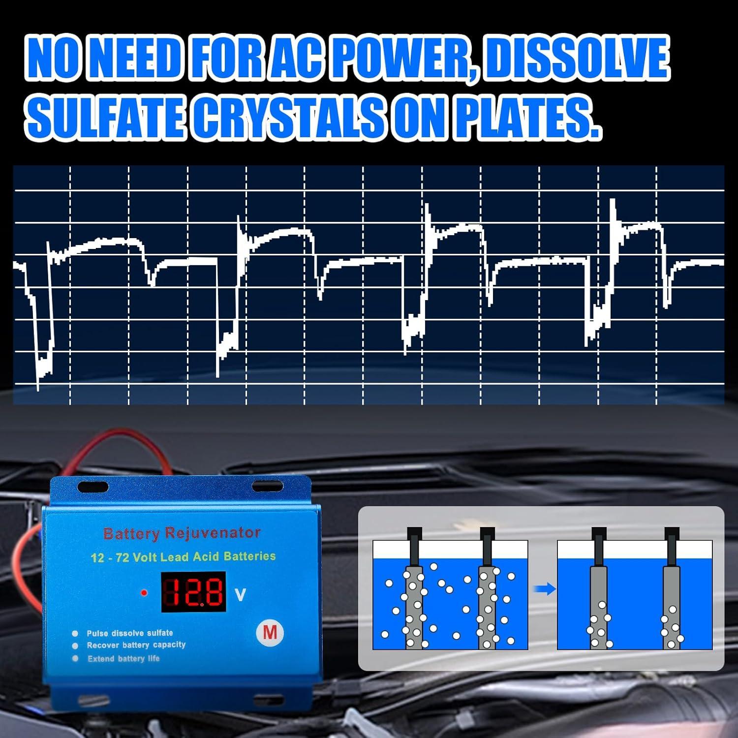 Desulfatador de Baterías Segniwale 12V-72V para Plomo-Ácido