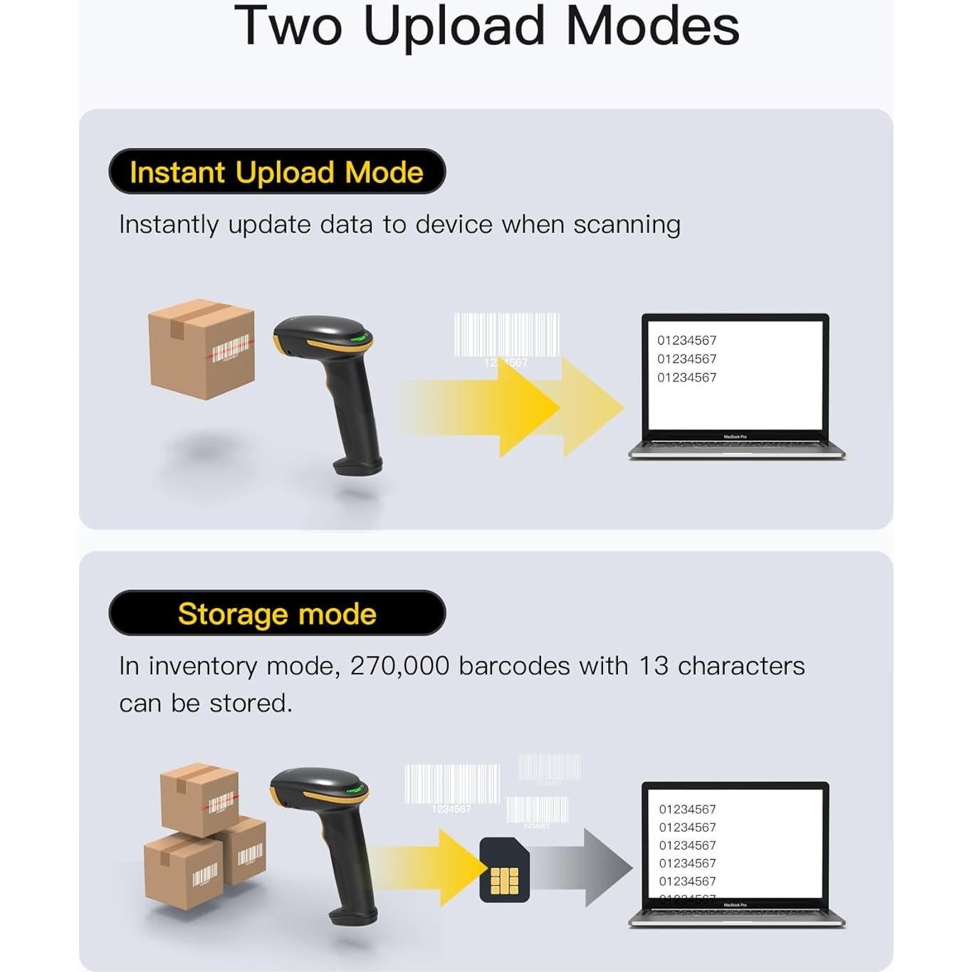 Escáner de Código de Barras Inateck BCST-21 Inalámbrico Bluetooth