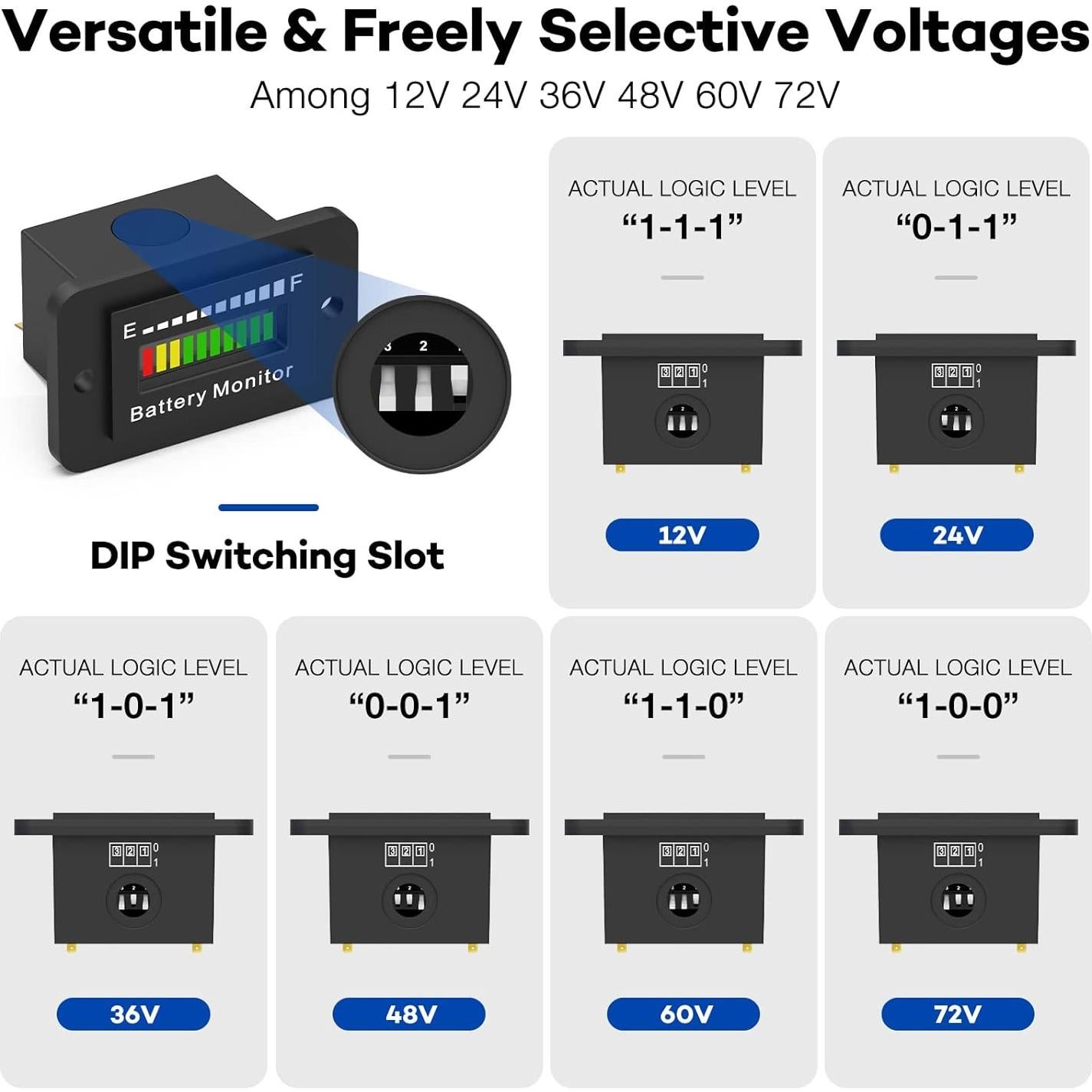 Monitor de Batería LED ELMCONFIG BM210 12V a 72V para Carritos