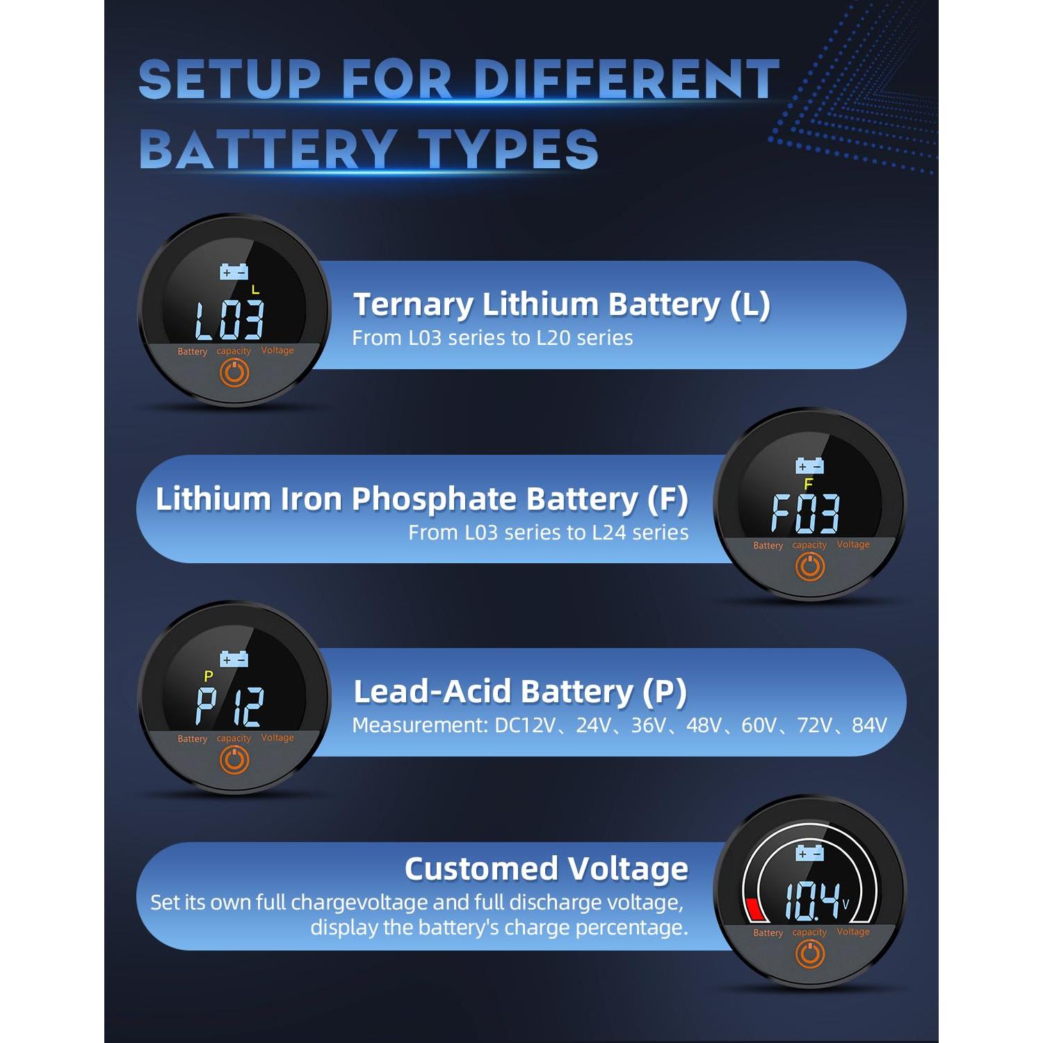 Medidor de Voltaje LCD 12V-84V IP68 Safpovel Monitor Batería