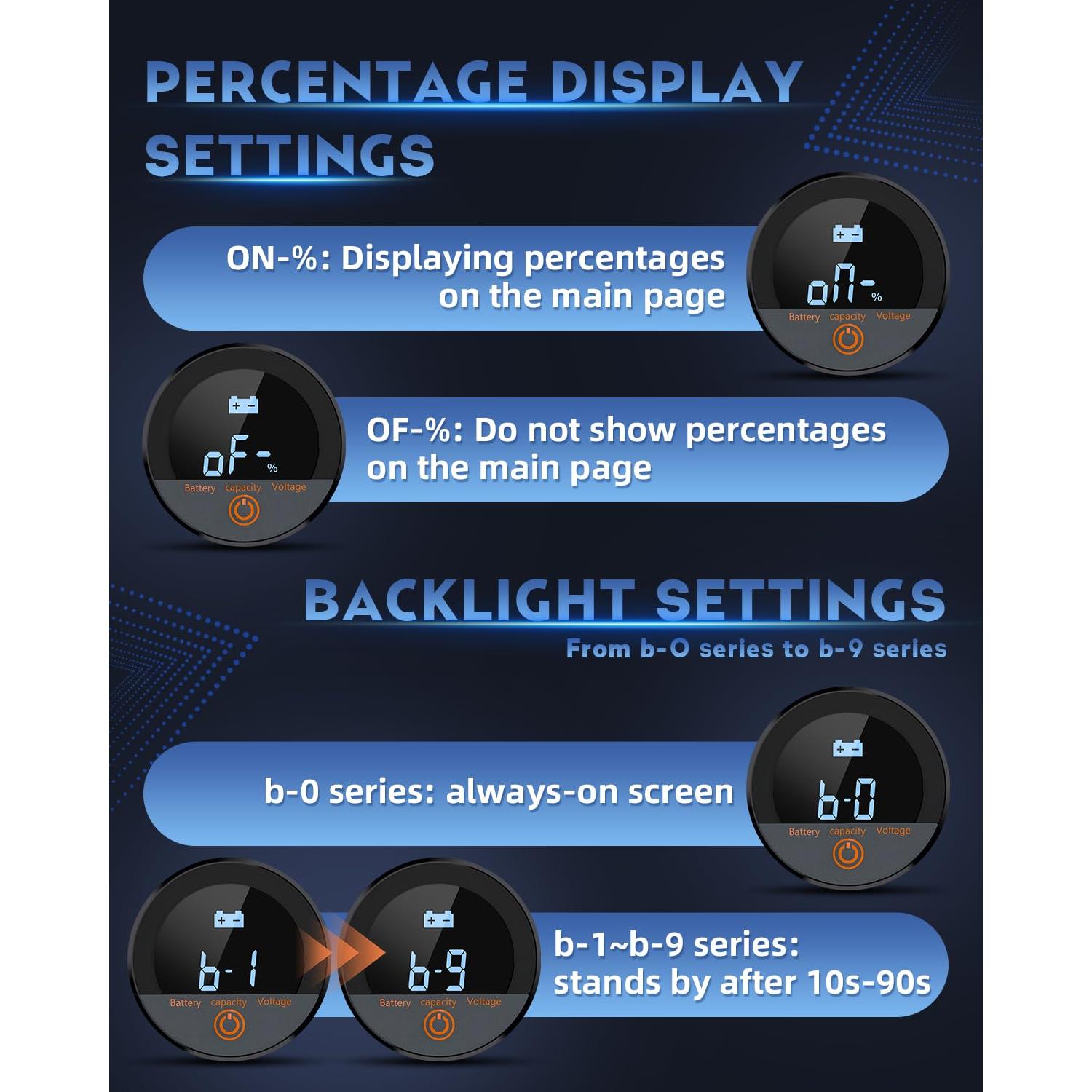 Medidor de Voltaje LCD 12V-84V IP68 Safpovel Monitor Batería