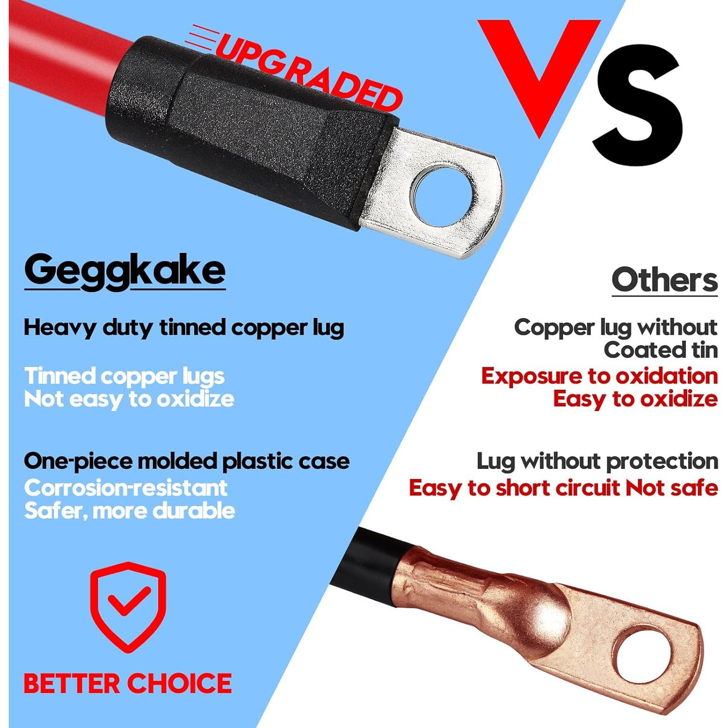 Kit de Cables de Batería para Carrito de Golf Geggkake EZGO TXT 36V/48V