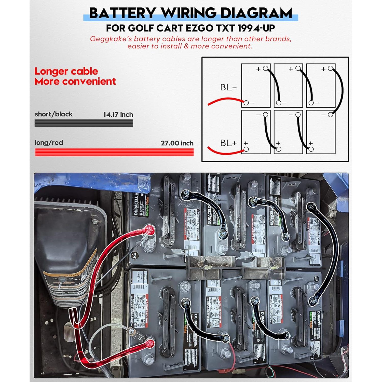 Kit de Cables de Batería para Carrito de Golf Geggkake EZGO TXT 36V/48V