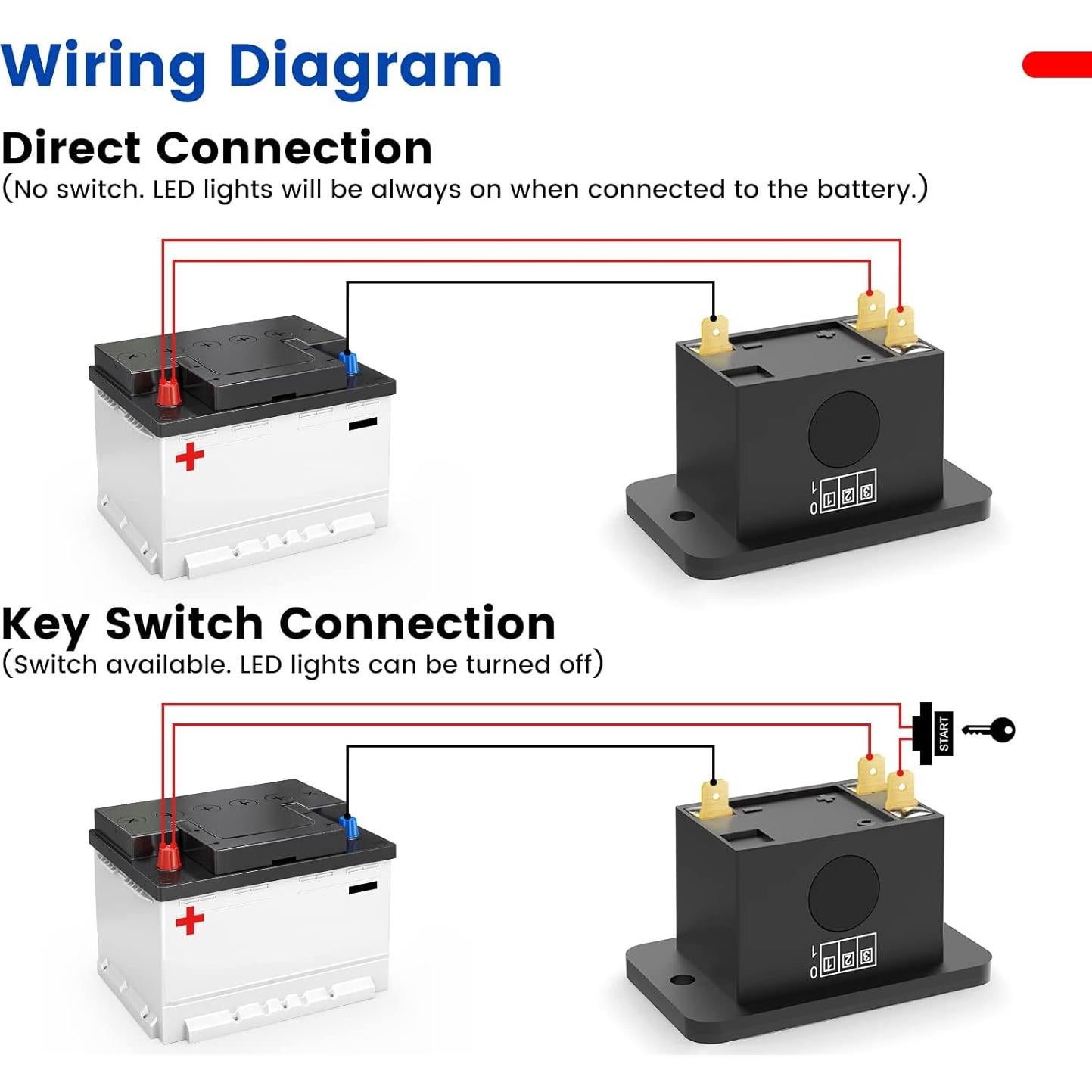 Medidor de Batería LED OBDMONSTER BM210 Universal 12V-72V