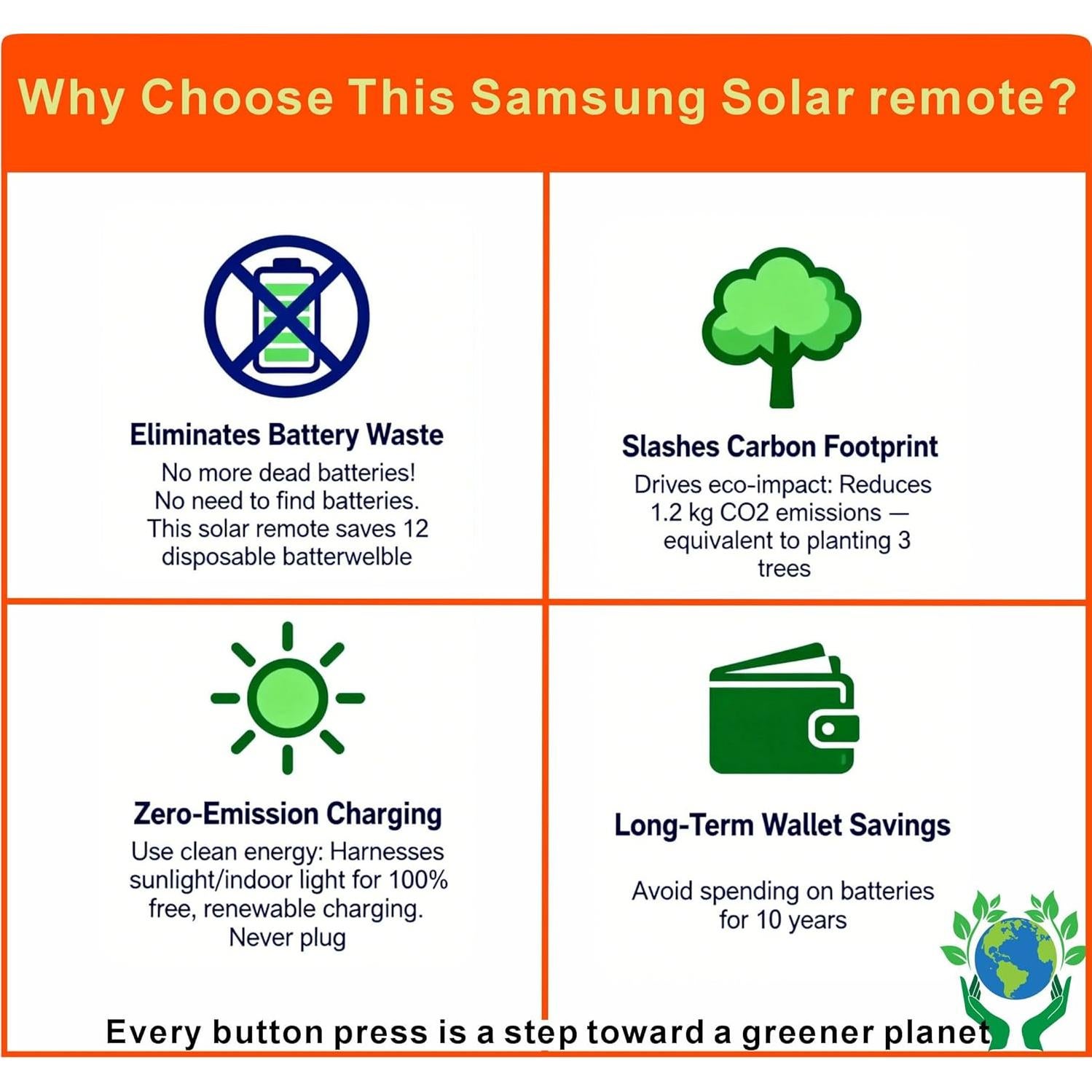 Control Remoto Solar Samsung Smart TV 2018-2025, Carga Rápida