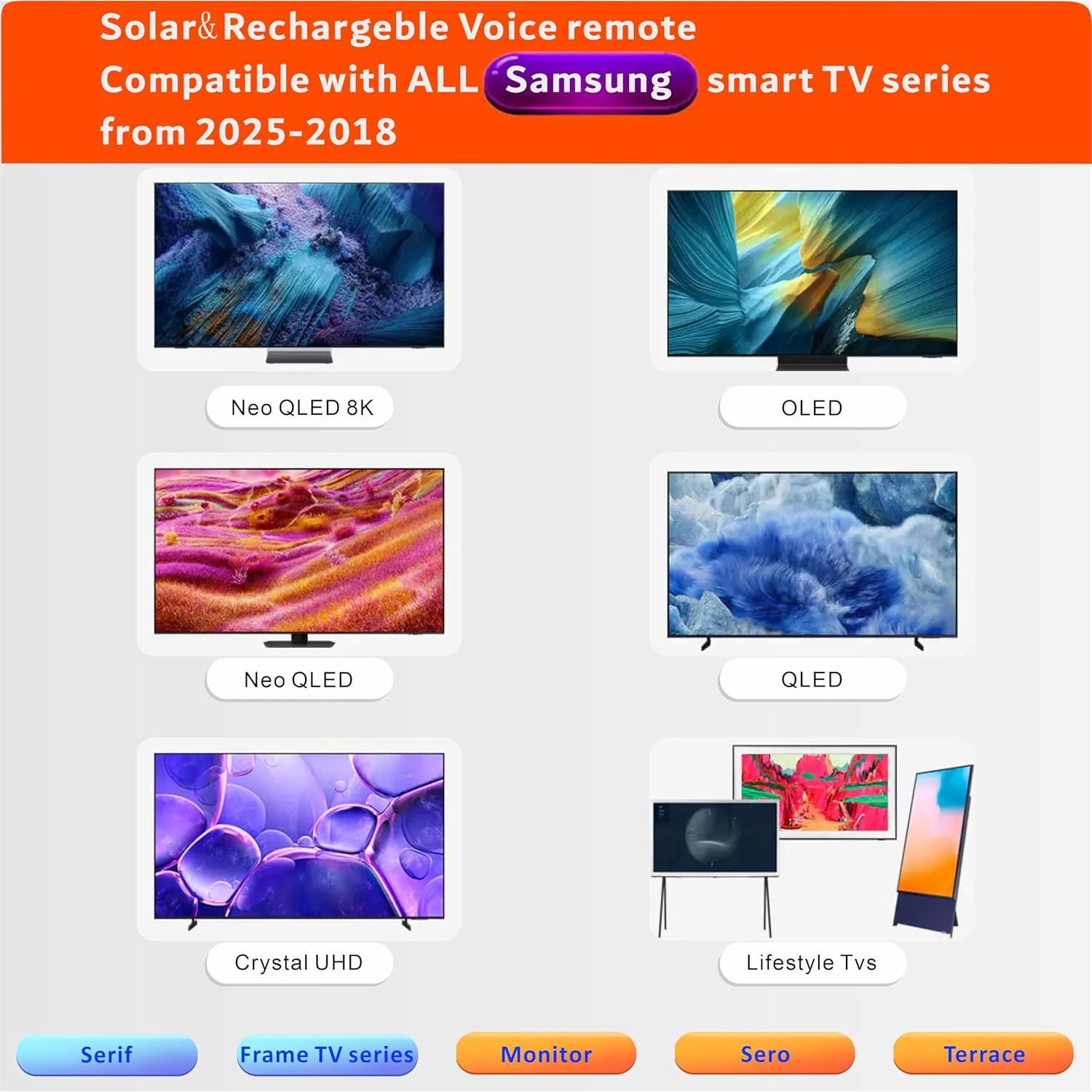 Control Remoto Solar Samsung Smart TV 2018-2025, Carga Rápida