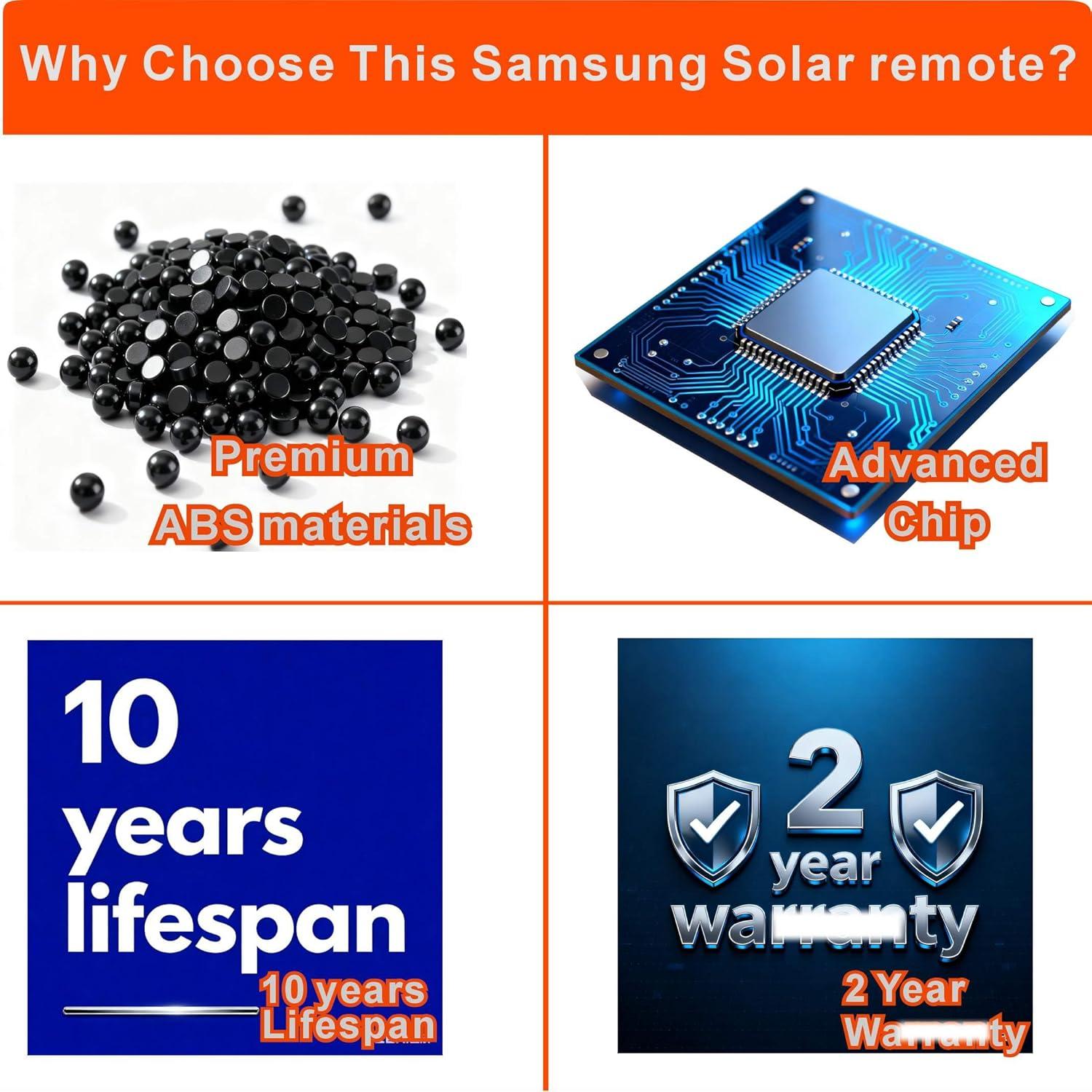 Control Remoto Solar Samsung Smart TV 2018-2025, Carga Rápida