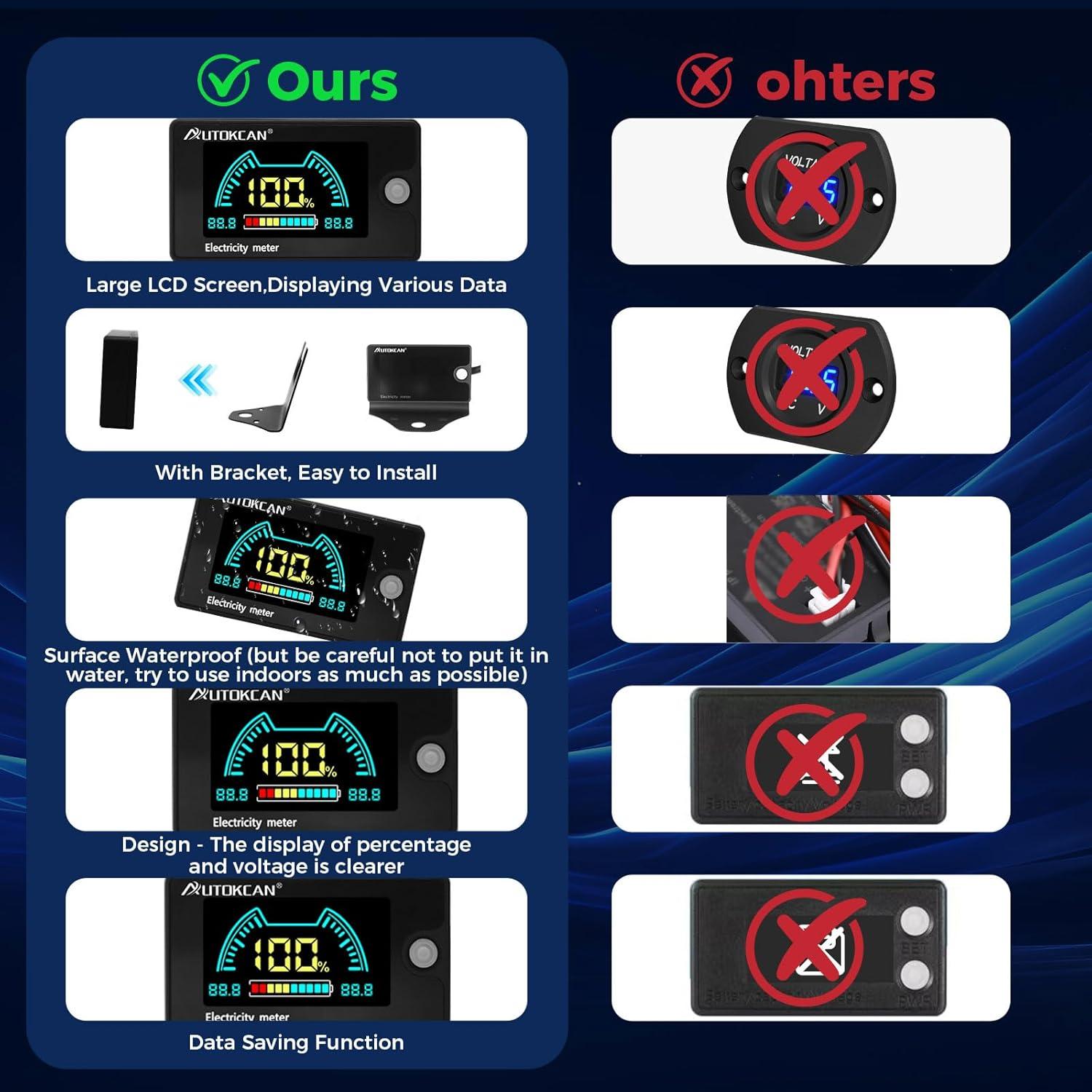 Medidor de Batería Digital Autokcan 6839D 8-100V Pantalla LCD