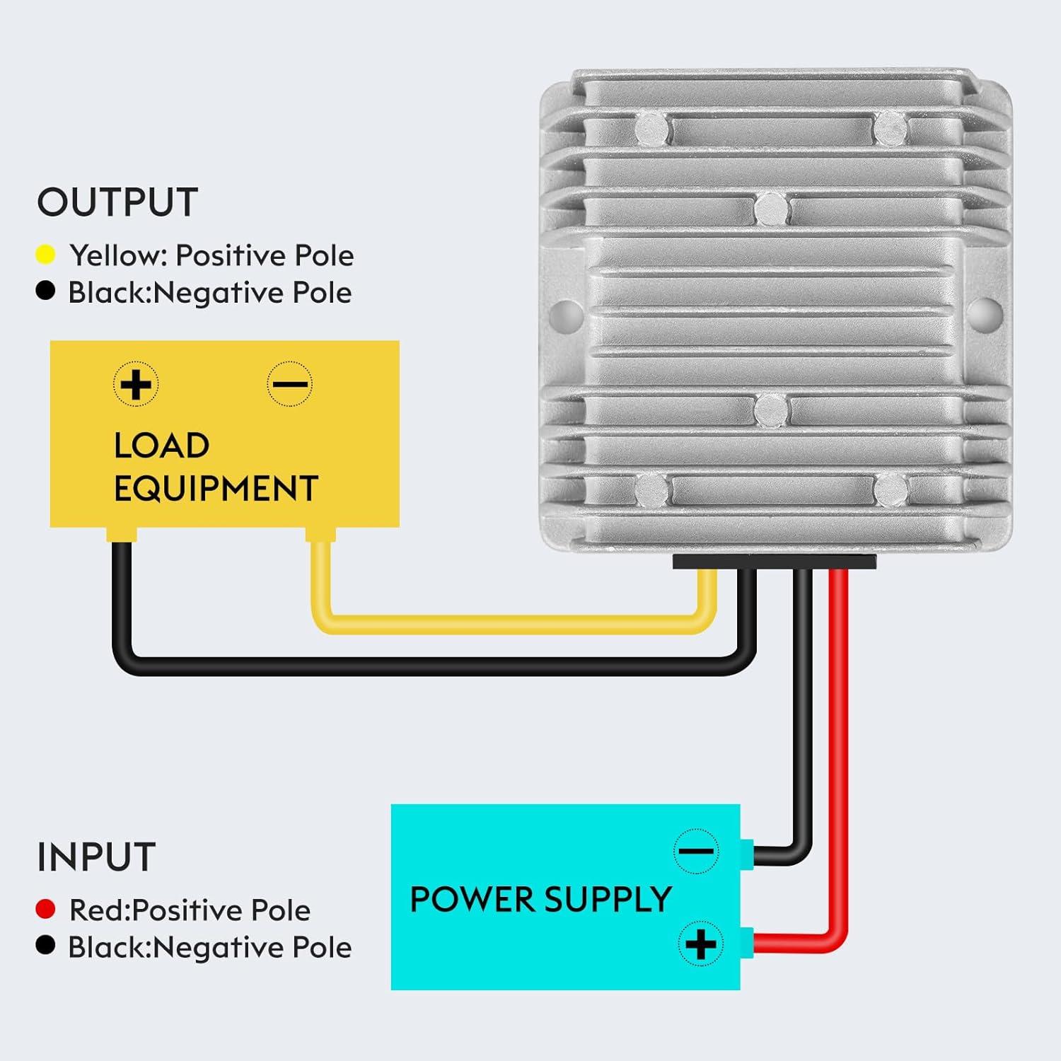 Convertidor DC-DC KInuoxj 20A 240W 24V/36V/48V a 12V