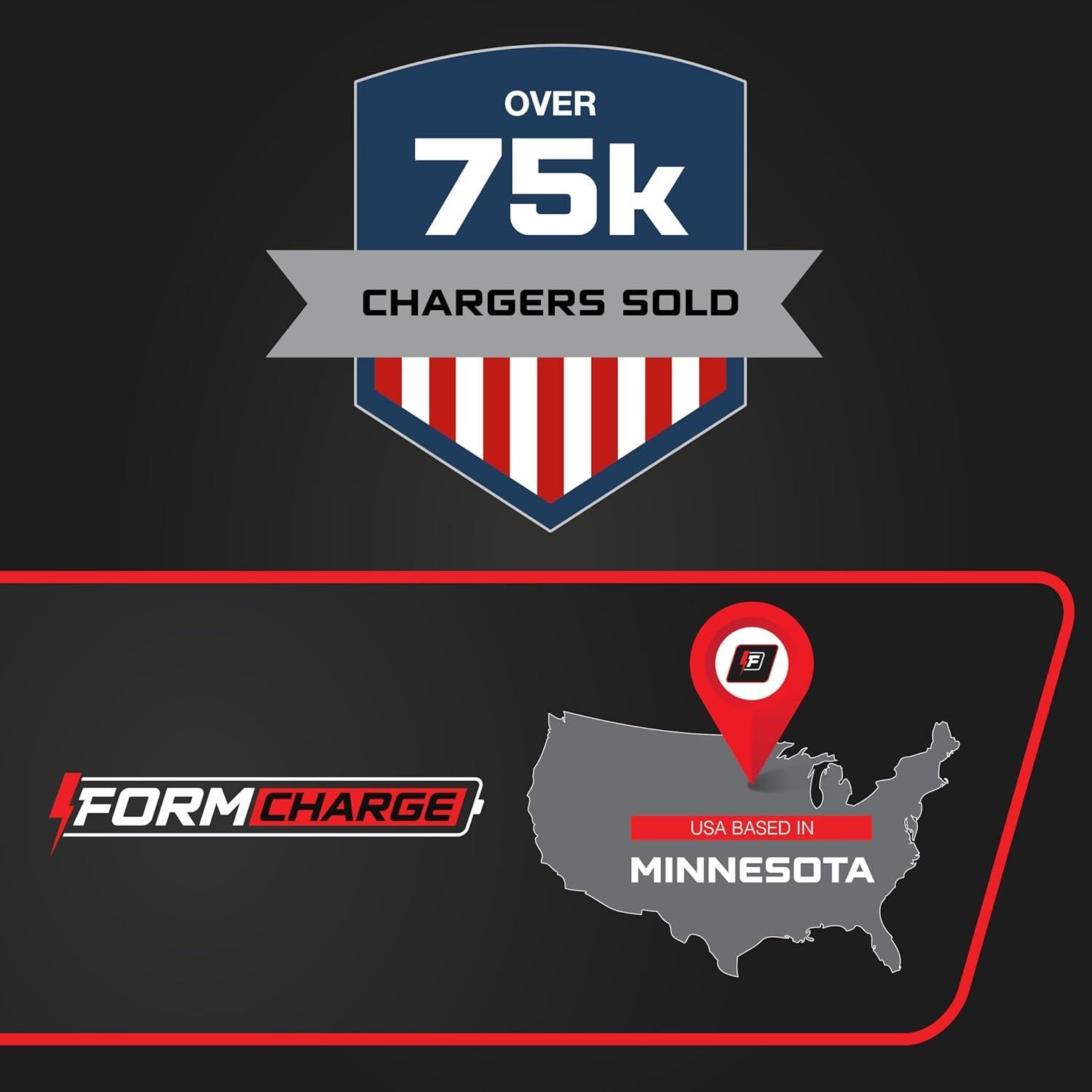 Cargador de Batería de Carro de Golf FORM 48V 15A EZGO