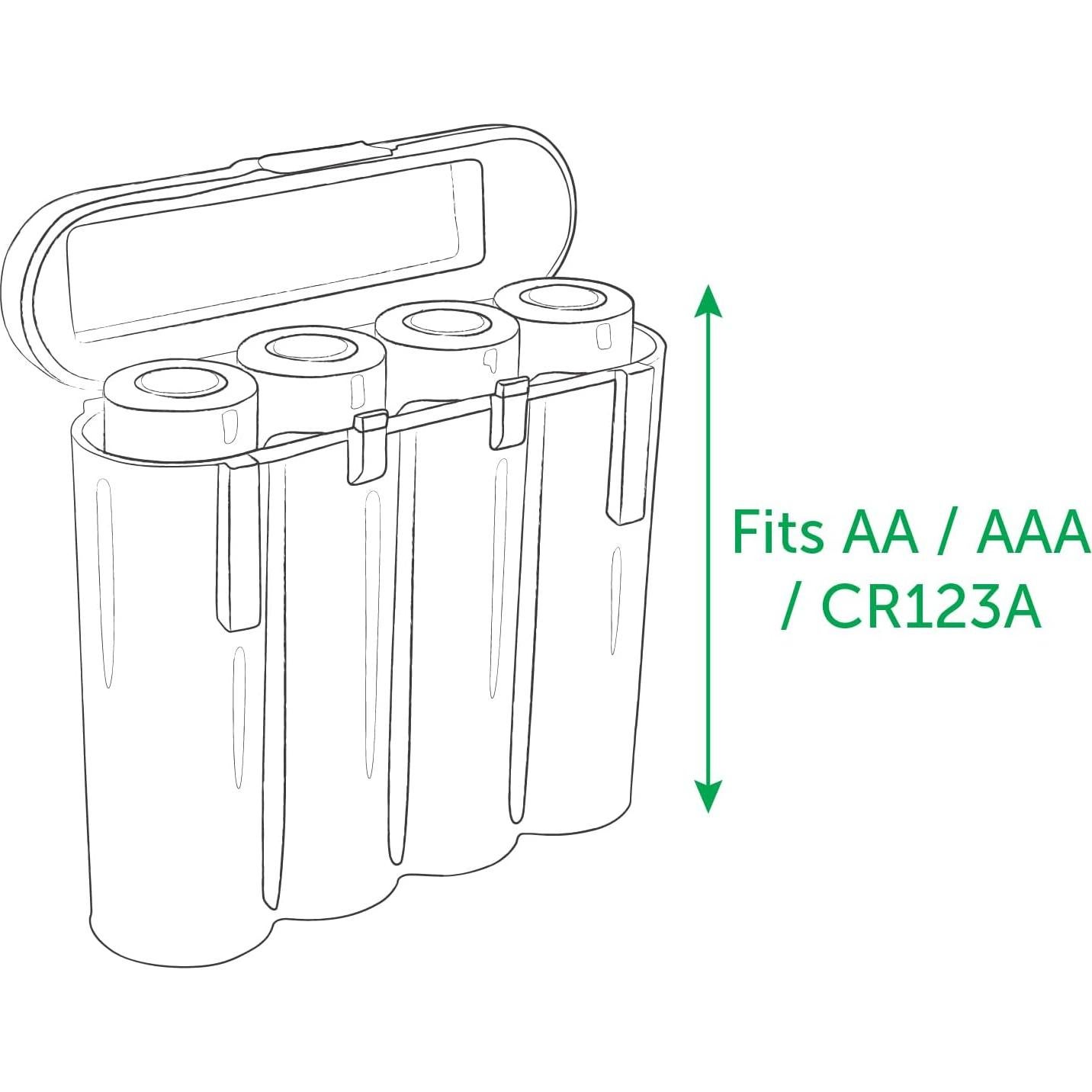 Estuche de Almacenamiento para Baterías AA AAA CR123A Powertron - 100 Unidades