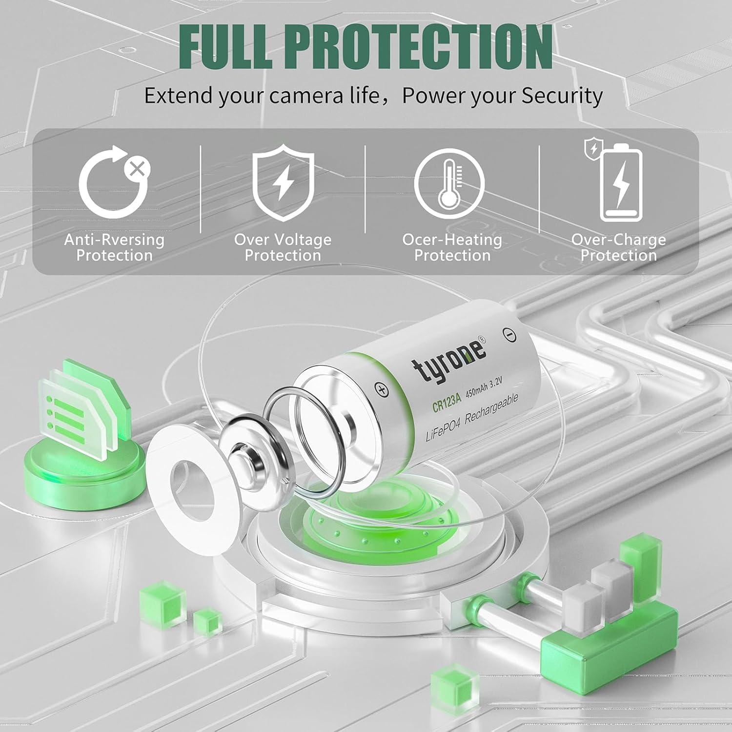 Baterías recargables 123A Tyrone 3.2V 450mAh - Paquete de 4
