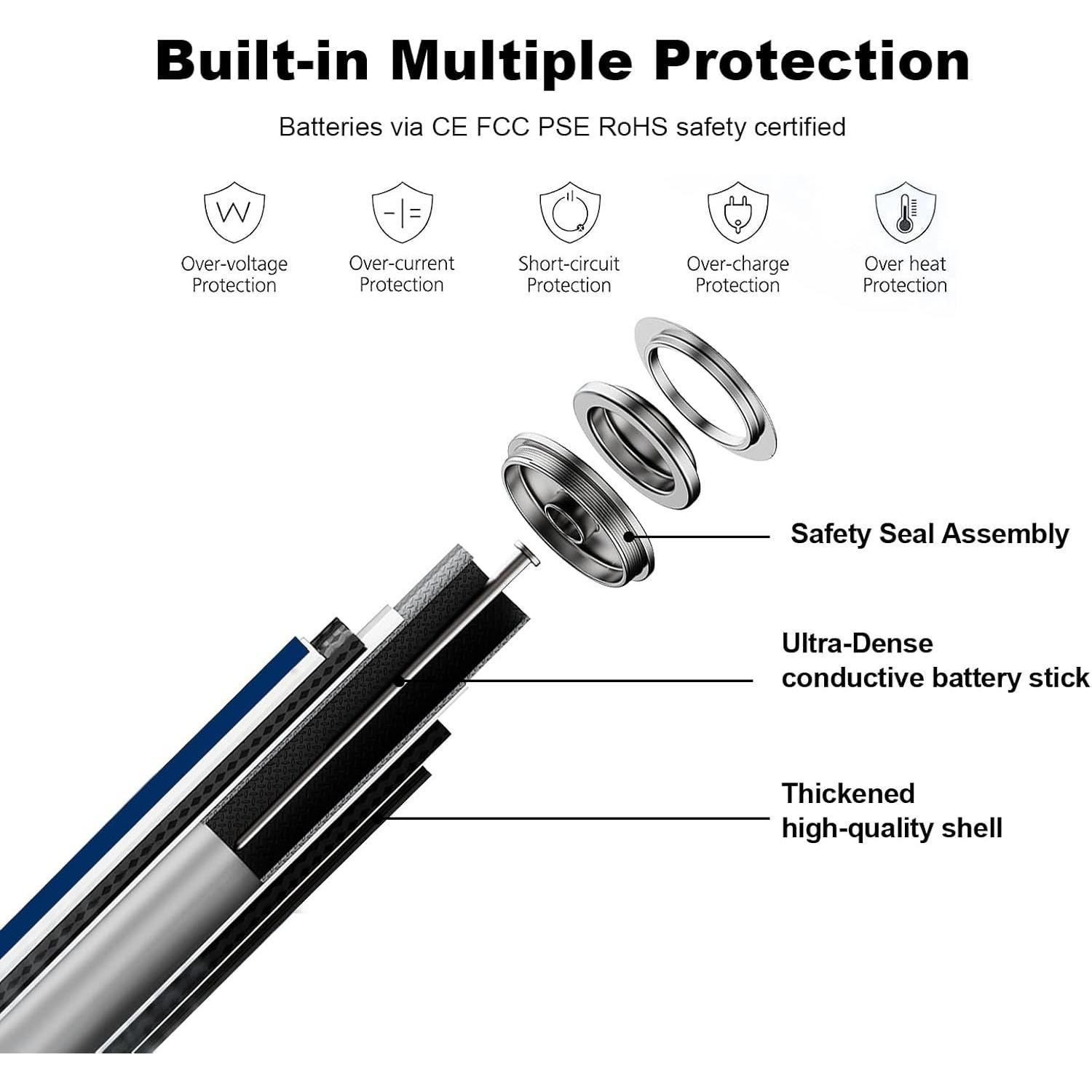Baterías de Litio No Recargables JESSPOW CR2 3V - Paquete de 12