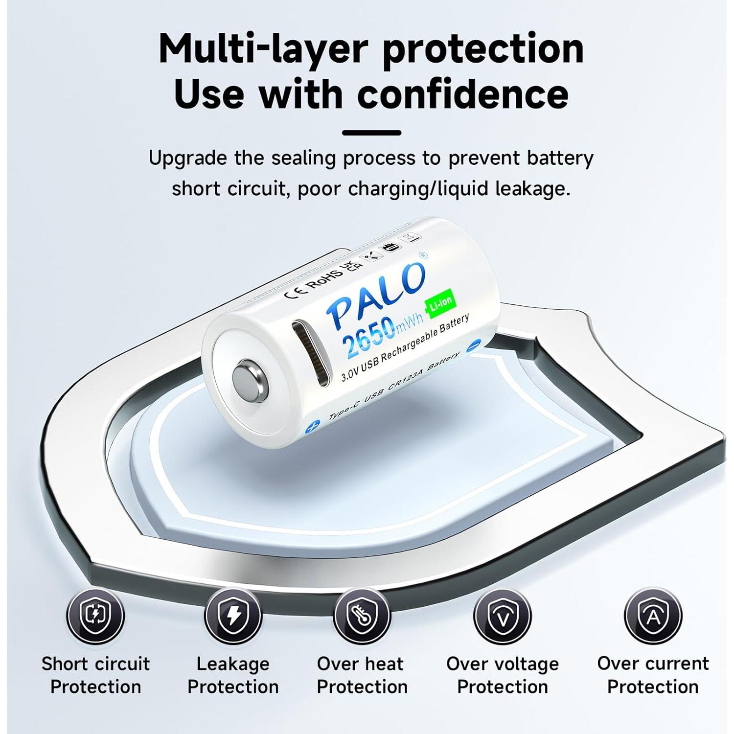 Batería Recargable Litio 123A Mspalocell Paquete de 4 USB-C