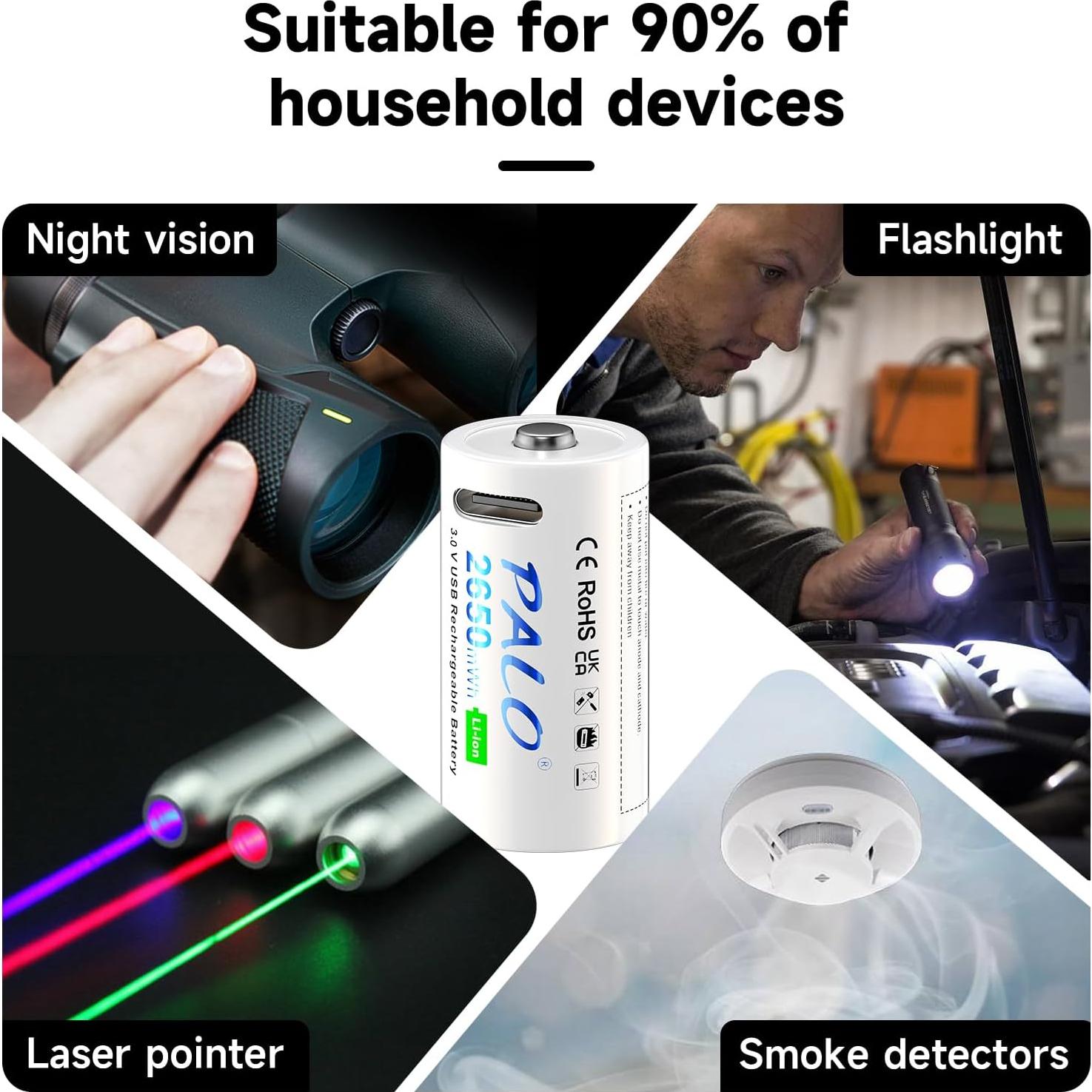 Batería Recargable Litio 123A Mspalocell Paquete de 4 USB-C