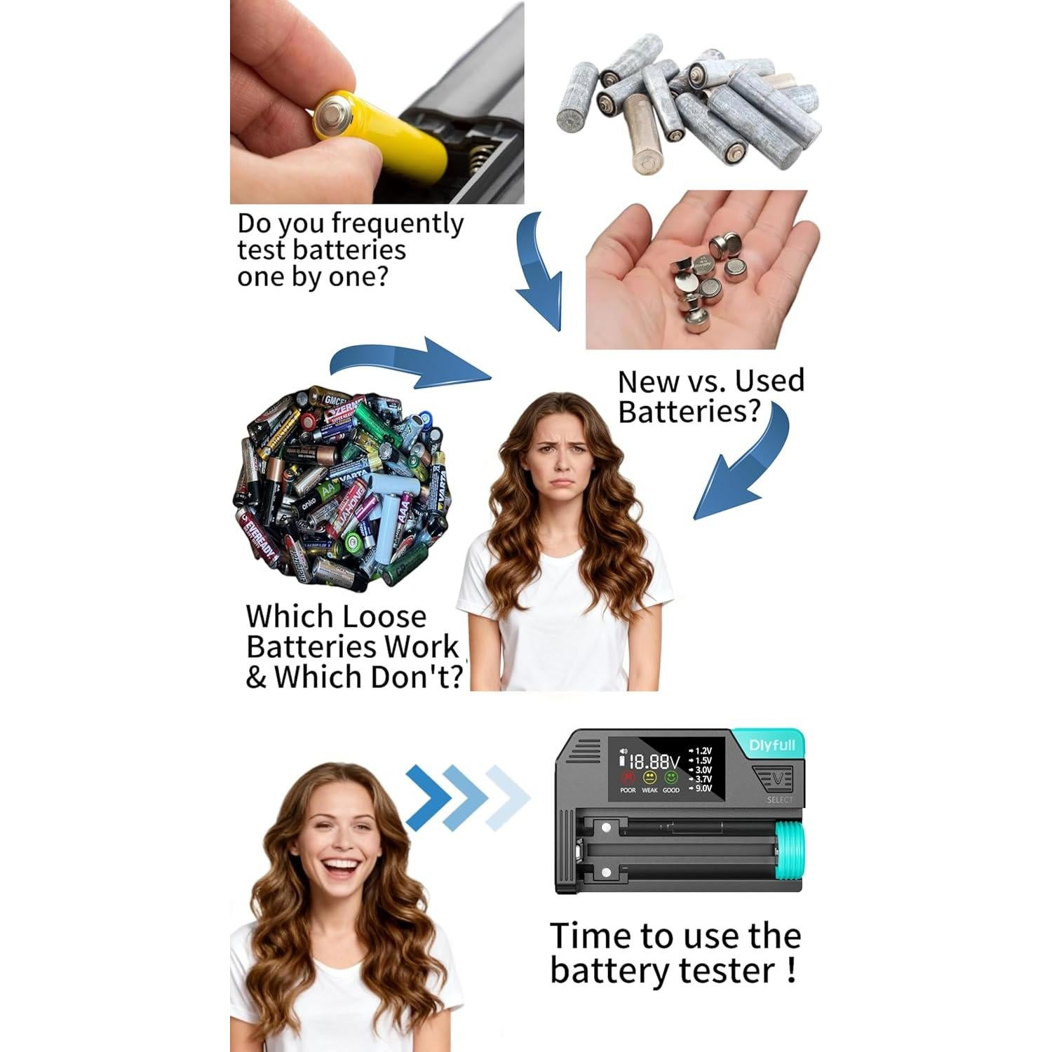 Probador de Baterías Digital Dlypow DB1 con Pantalla LCD