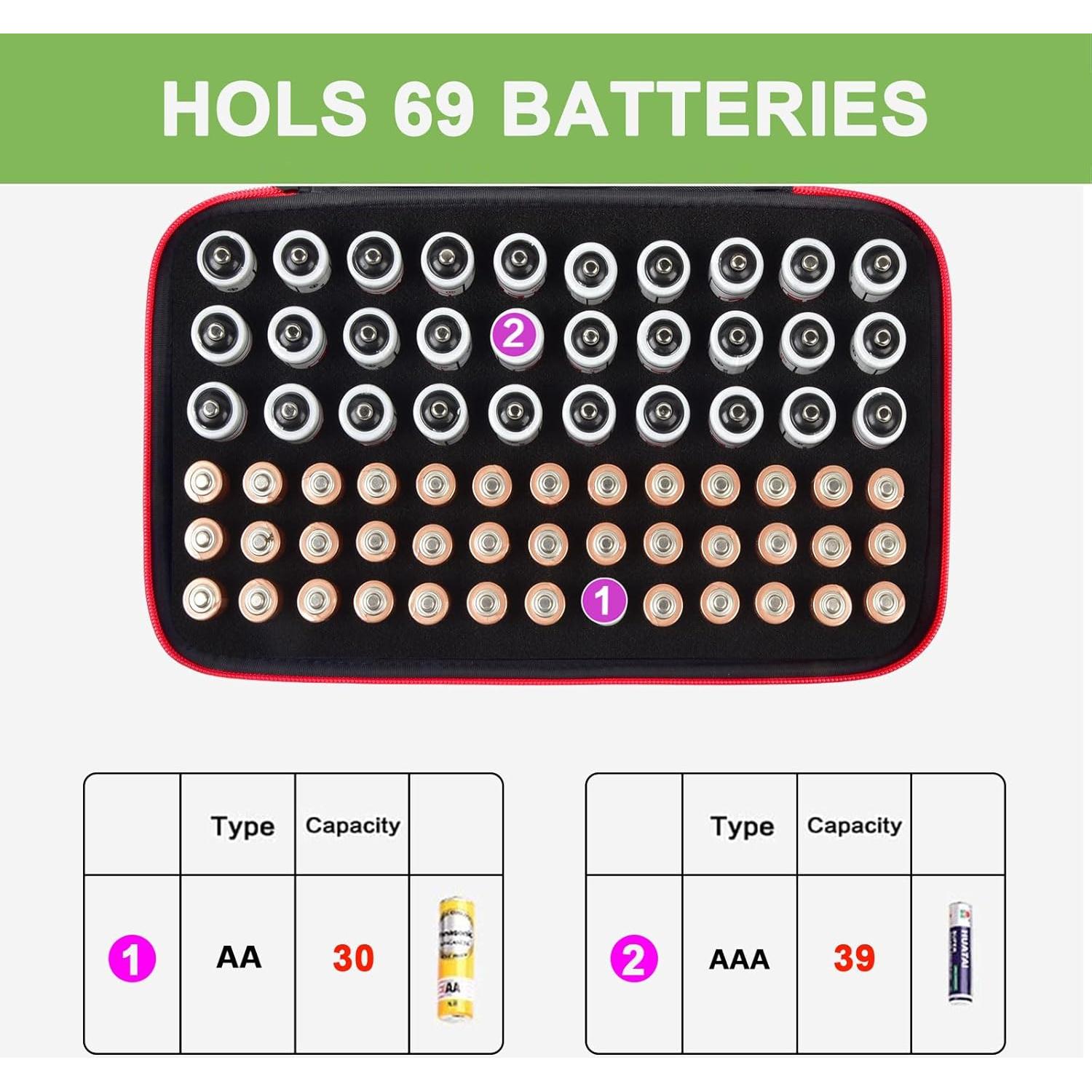 Organizador de Baterías ALKOO Caja para 69 Baterías AA AAA 9V