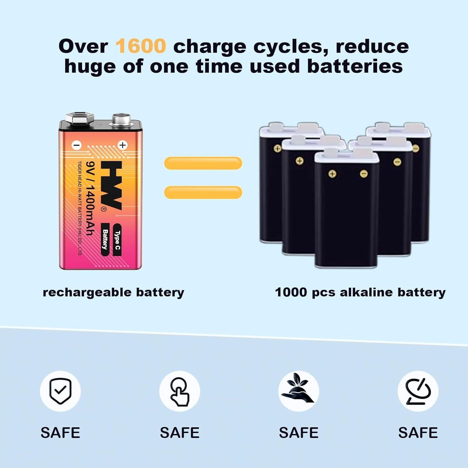 Baterías Recargables 9V HW Paquete de 4, 1400mAh USB-C