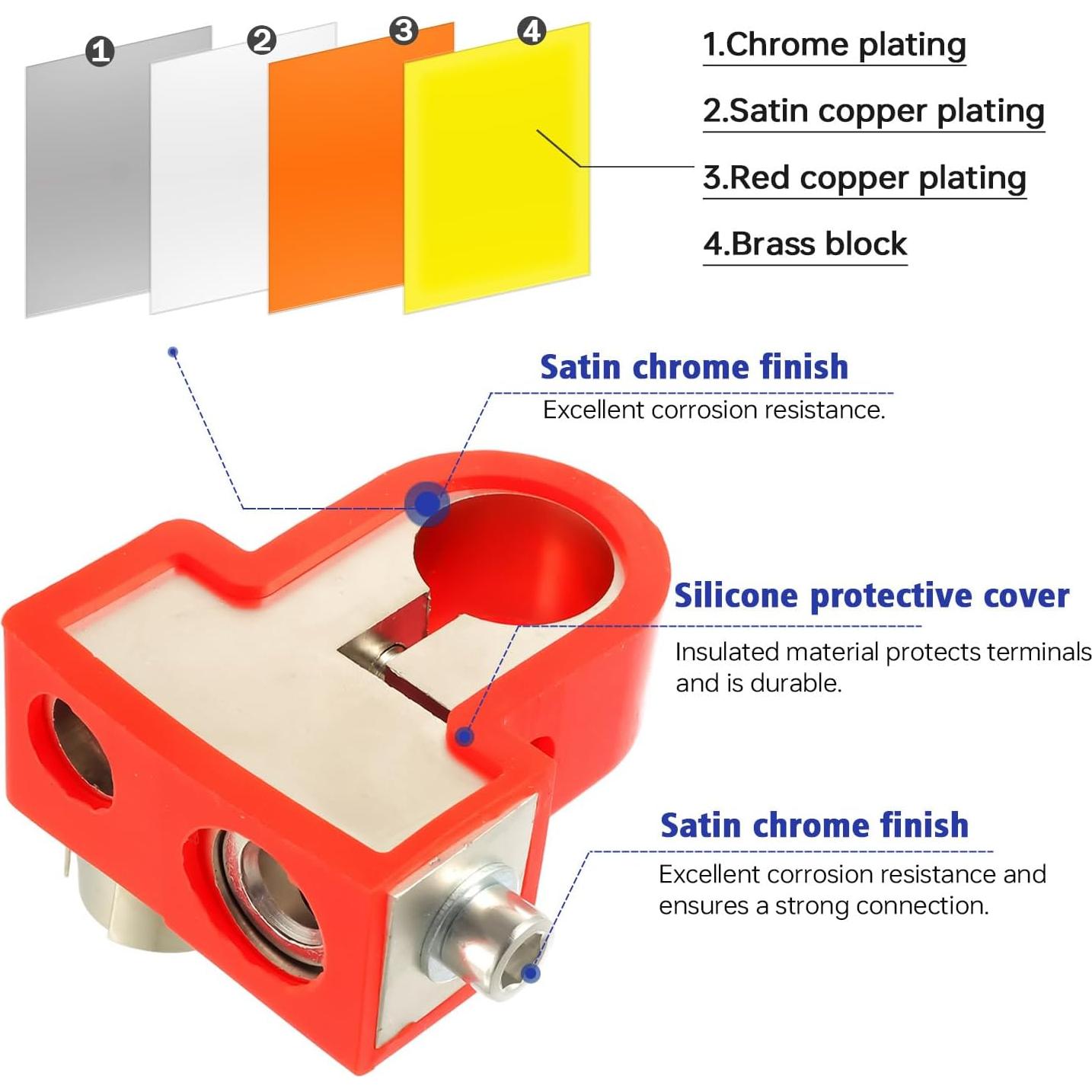 Terminales de Batería BOJACK de Latón Sólido con Adaptadores