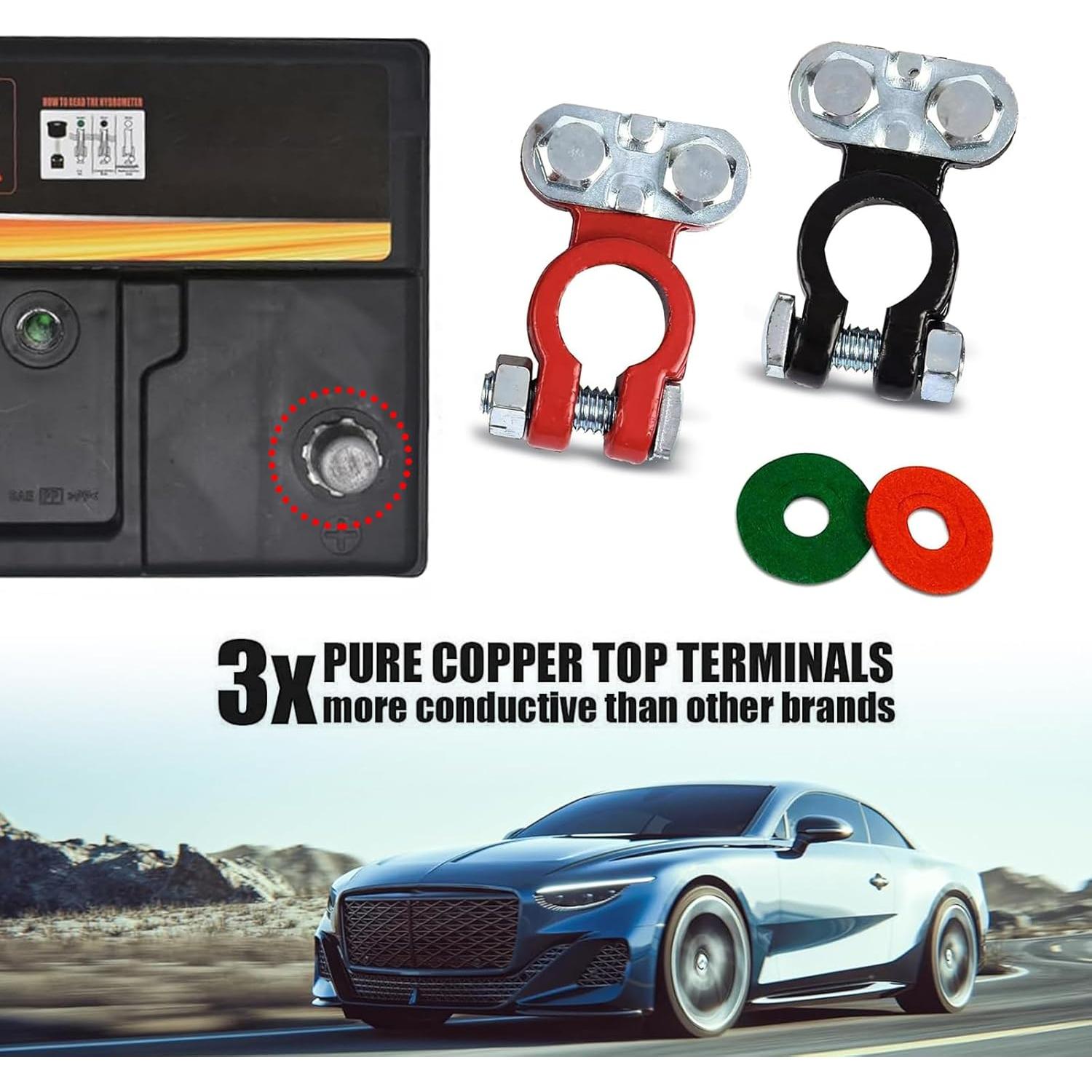 Pack 2 Terminales de Poste Jokormo Cobre Puro 81.9g