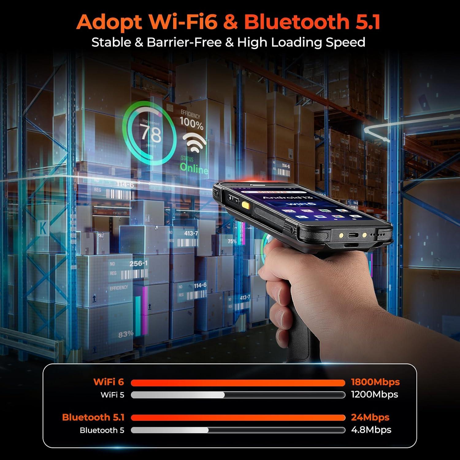 Escáner de Código de Barras MUNBYN IPDA101P Android 13 5.5"
