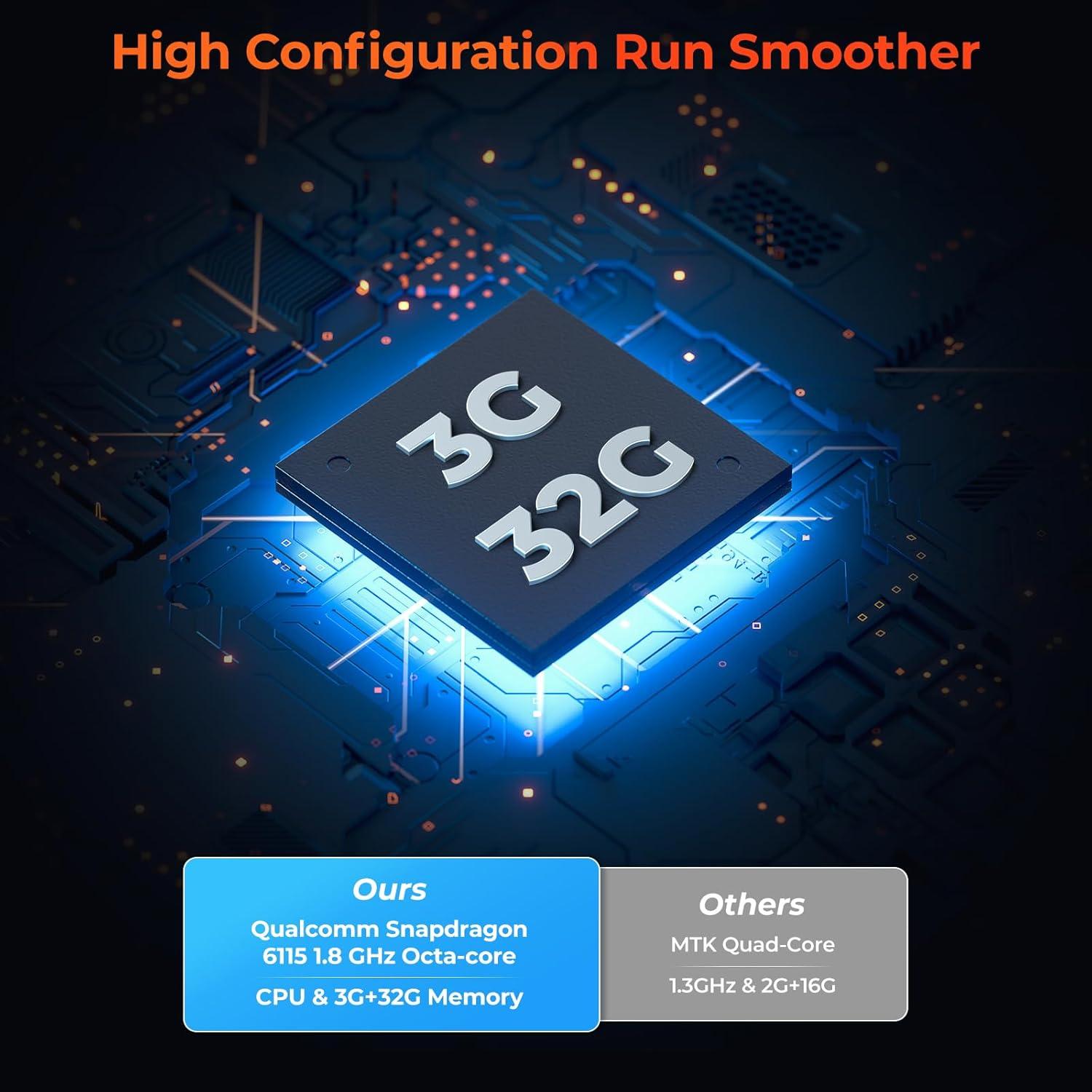 Escáner de Código de Barras MUNBYN IPDA101P Android 13 5.5"