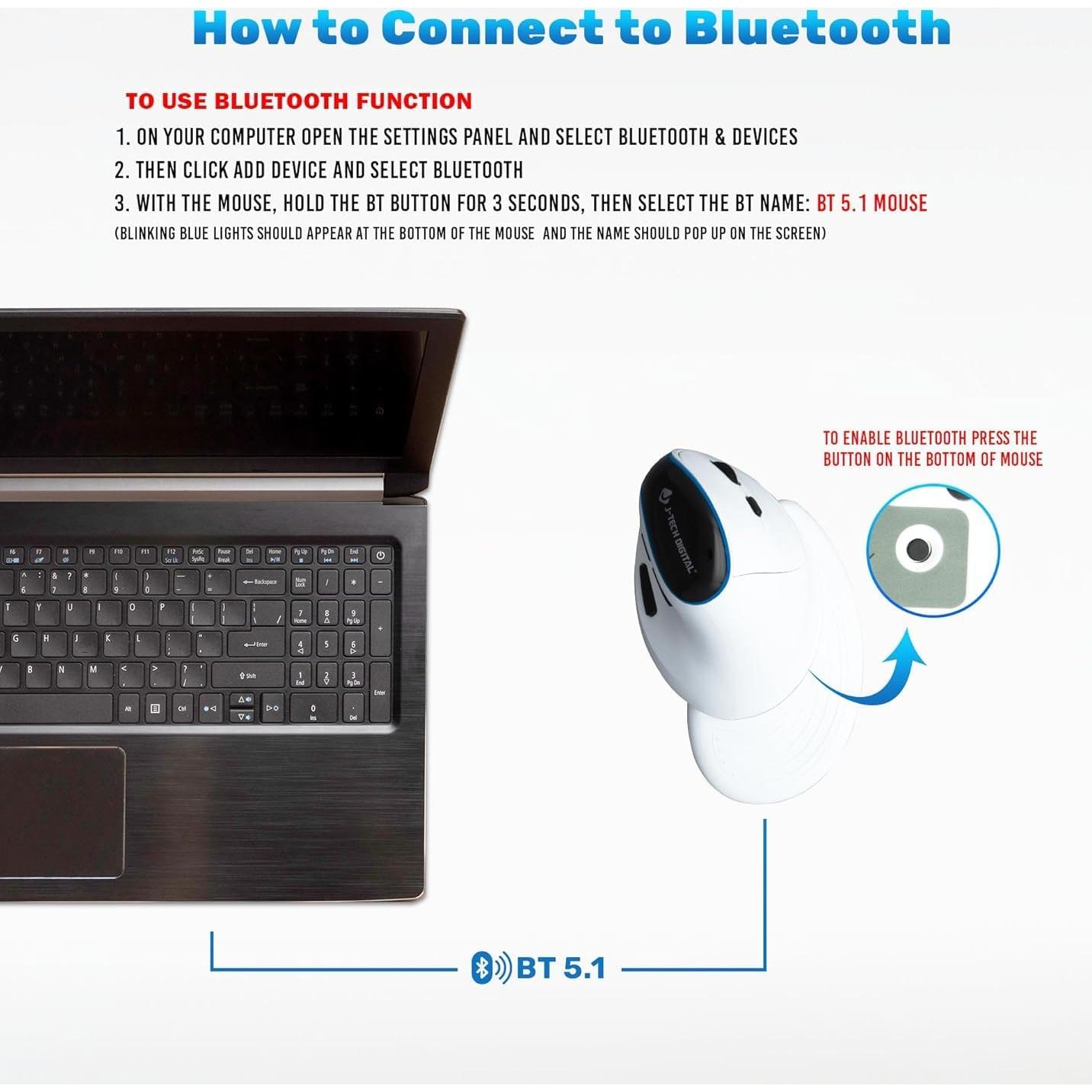 J-Tech Digital Ratón Inalámbrico Ergonómico V638W Blanco