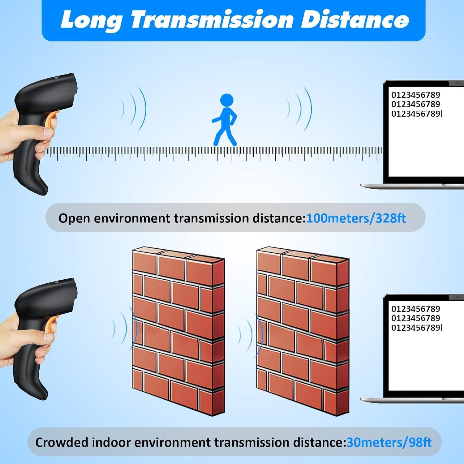 Escáner de Código de Barras Inalámbrico Alacrity NA-4590CB-A