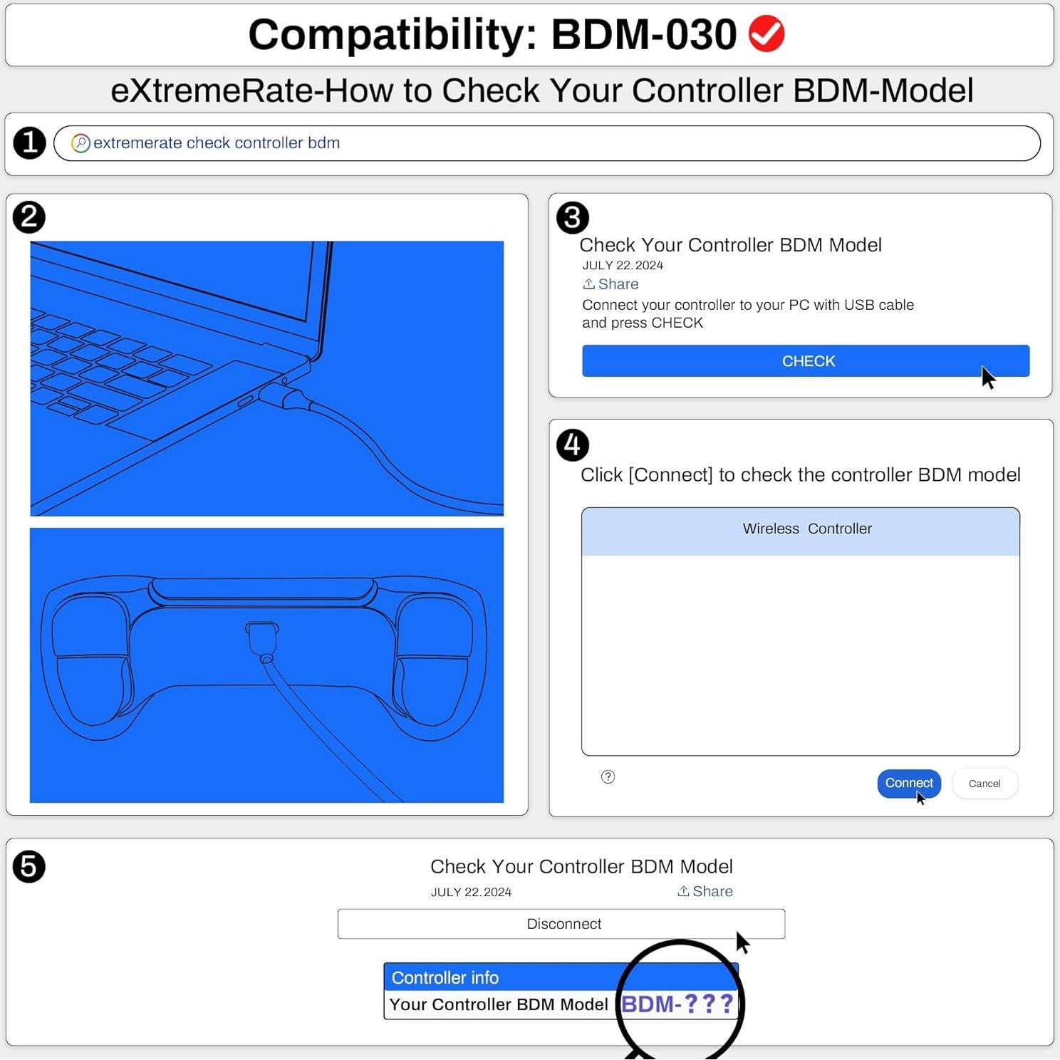 Kit de Gatillo Clicky eXtremeRate para Controlador PS5