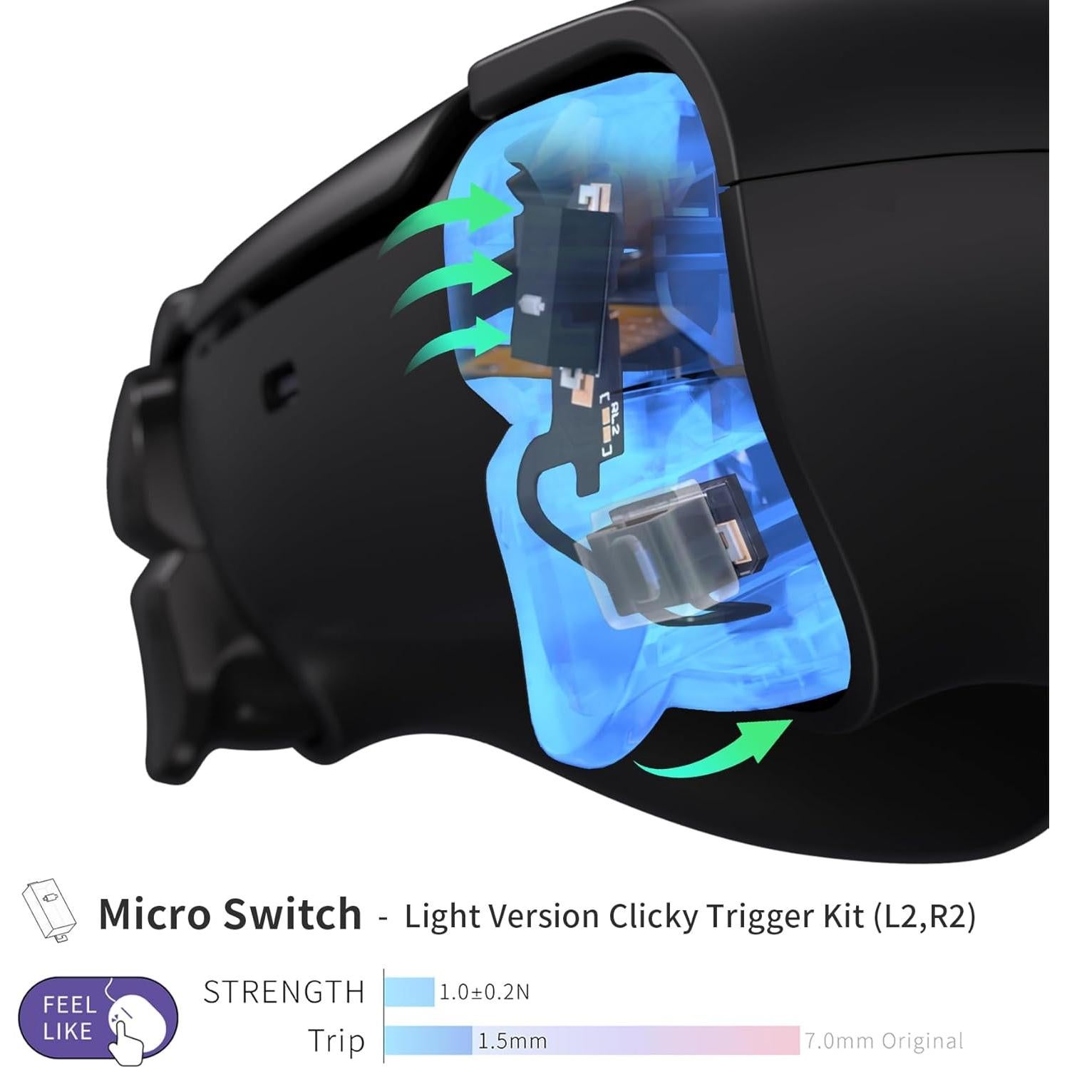 Kit de Gatillo Clicky eXtremeRate para Controlador PS5