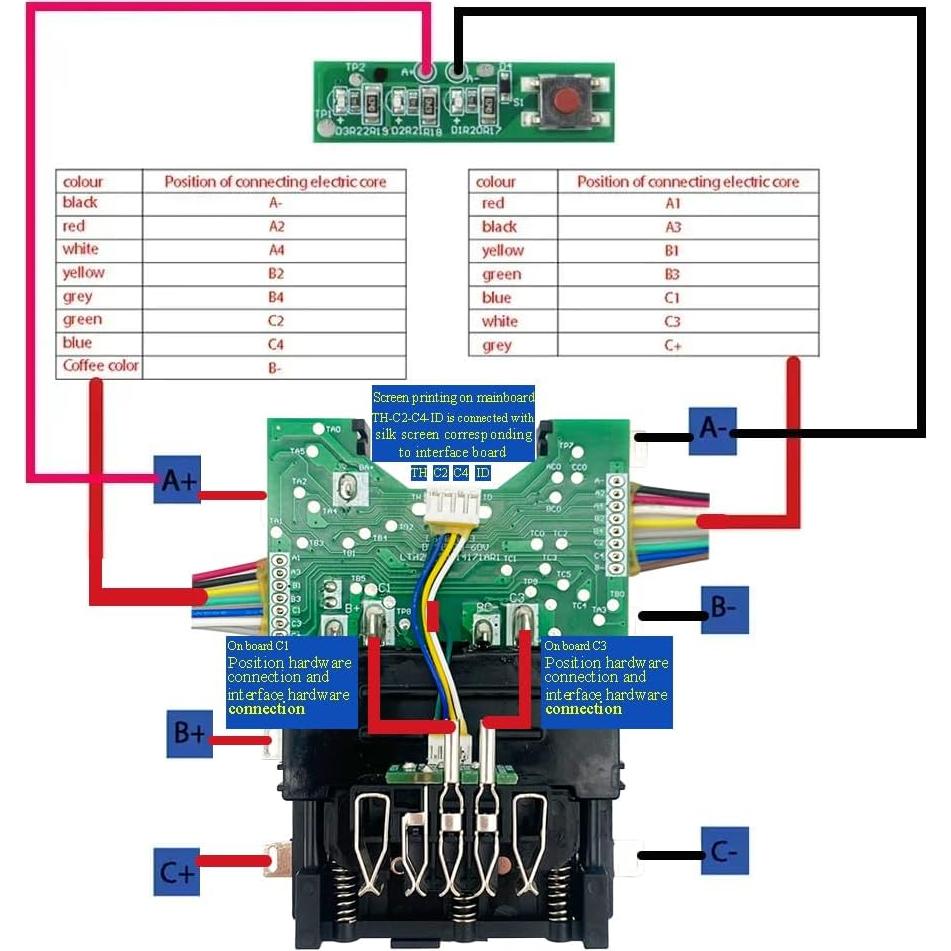Placa de Circuito de Protección DeWalt DCB609 15 Celdas 18650/21700