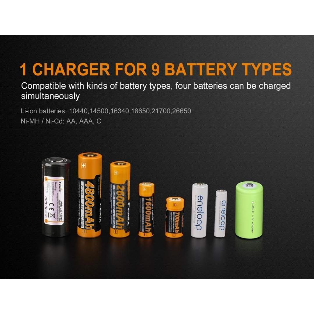 Cargador de Baterías Inteligente Fenix ARE-A4 Multifuncional