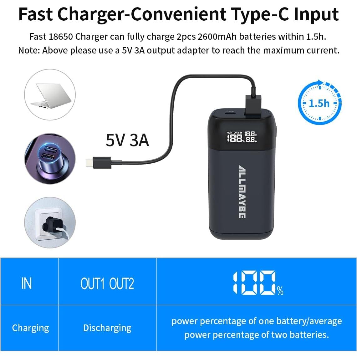 Cargador de Batería XTAR PC2 USB-C 2-Bay 18650/21700