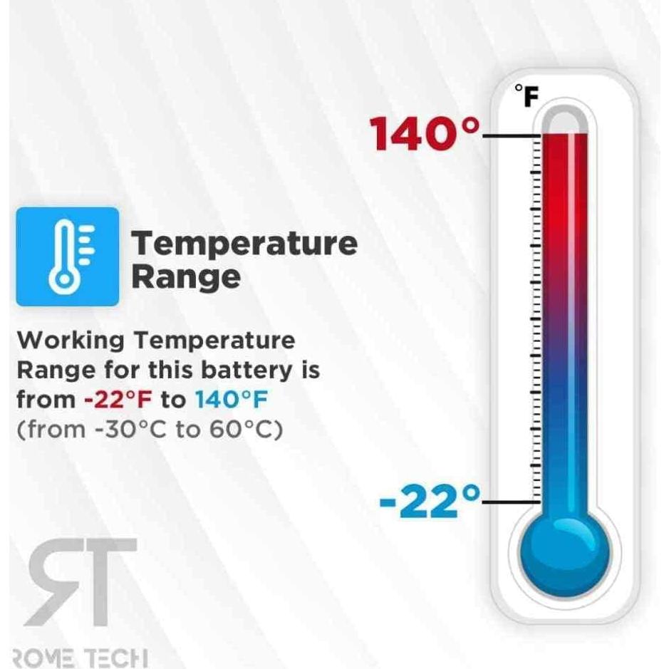 Batería CMOS BIOS Rome Tech CR2032 para Dell Latitude 3V