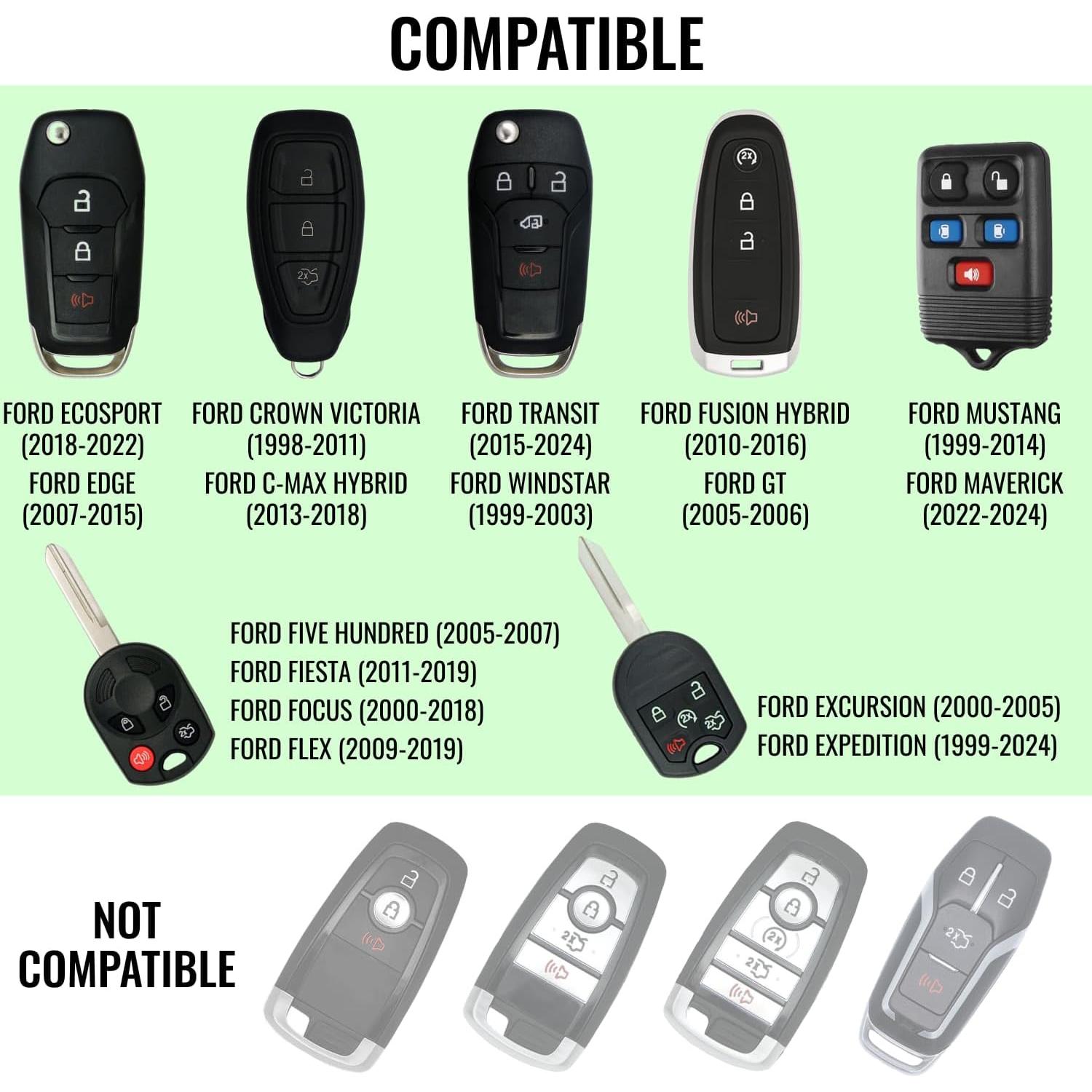 Batería CR2032 para llavero Ford - Rome Tech - 1 paquete