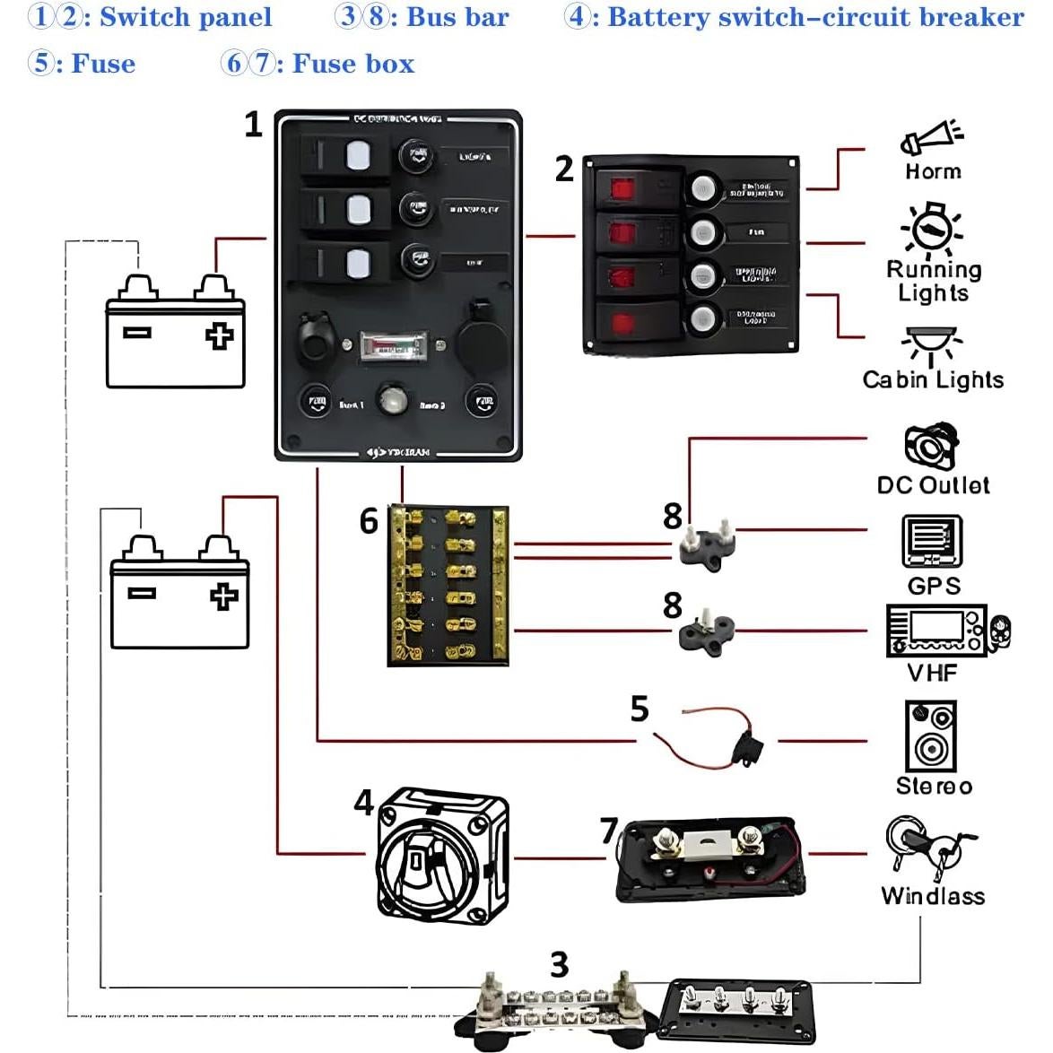 Terminales de Batería BELOMI M8 Doble Estudio 12V Aislados
