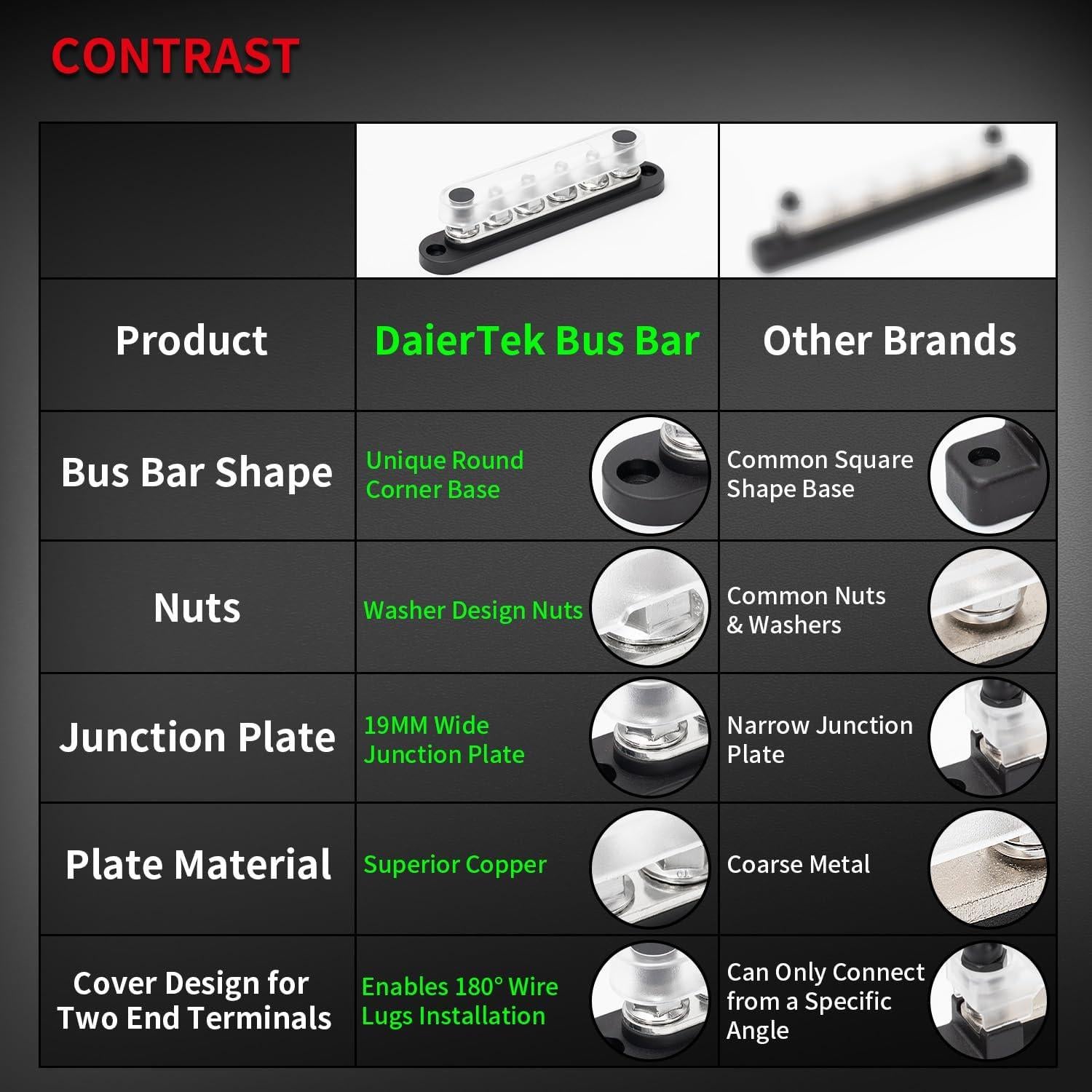 Barra de Distribución 12V DAIERTEK 6 Terminales M8 150A