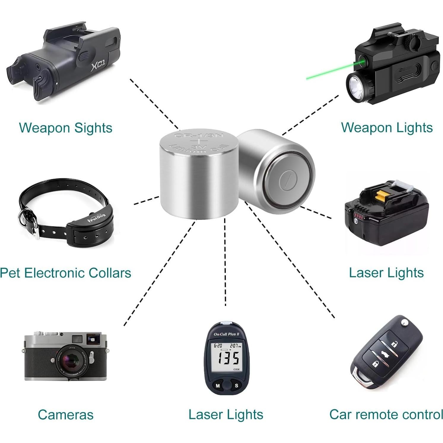 Batería de Litio 1/3N Lfeeuiaty 3V para Collares de Perro - 6 Unidades