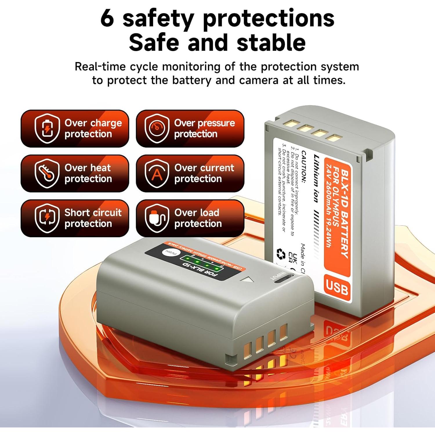 Paquete de 2 Baterías BLX-1 Olympus OM-1 y OM-1 Mark II