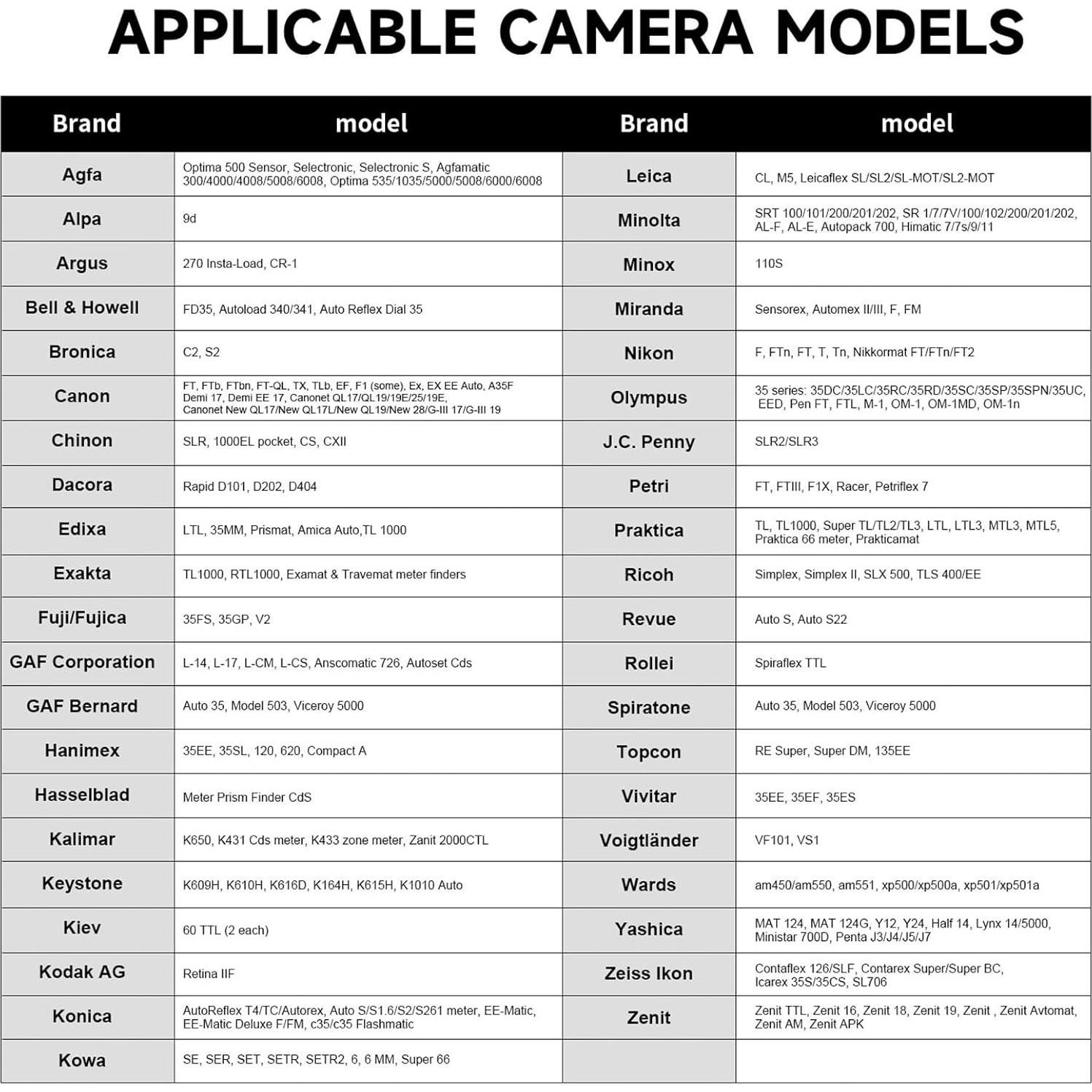 Adaptador de Batería de Metal eTone para Cámaras PX625 MR9