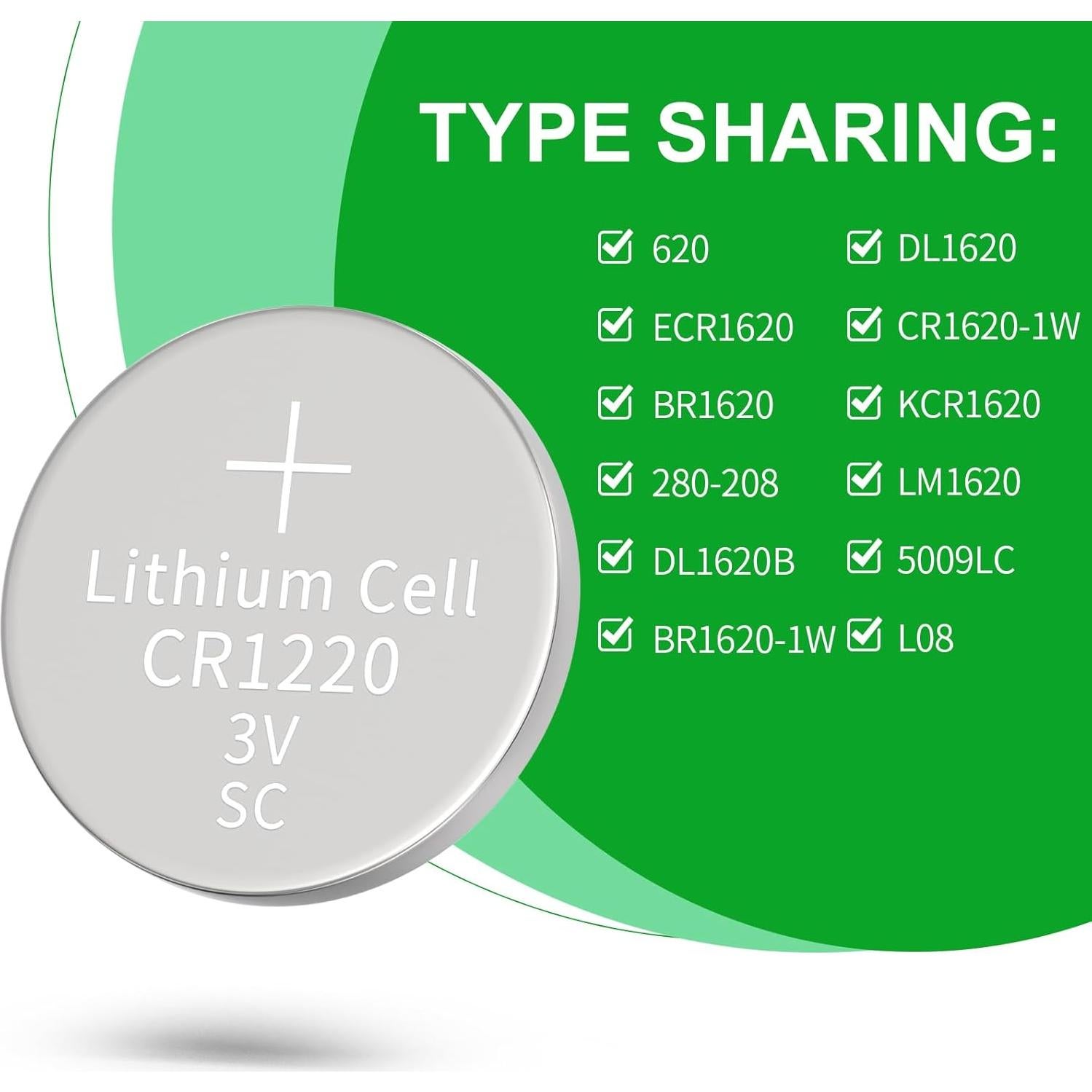 Batería de Litio DURNERGY CR1220 3V Paquete de 5 Unidades